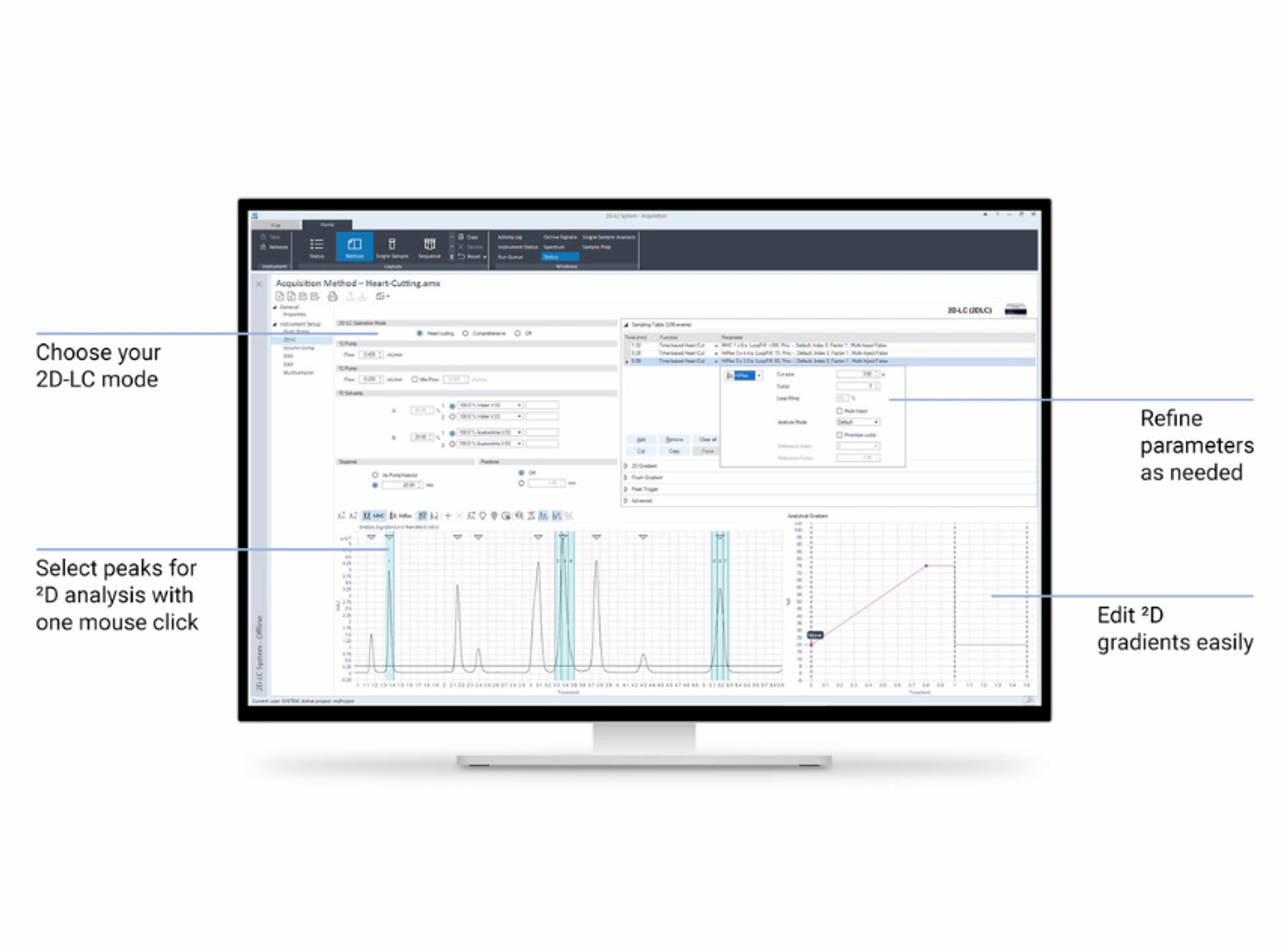 Agilent Lab Advisor Software