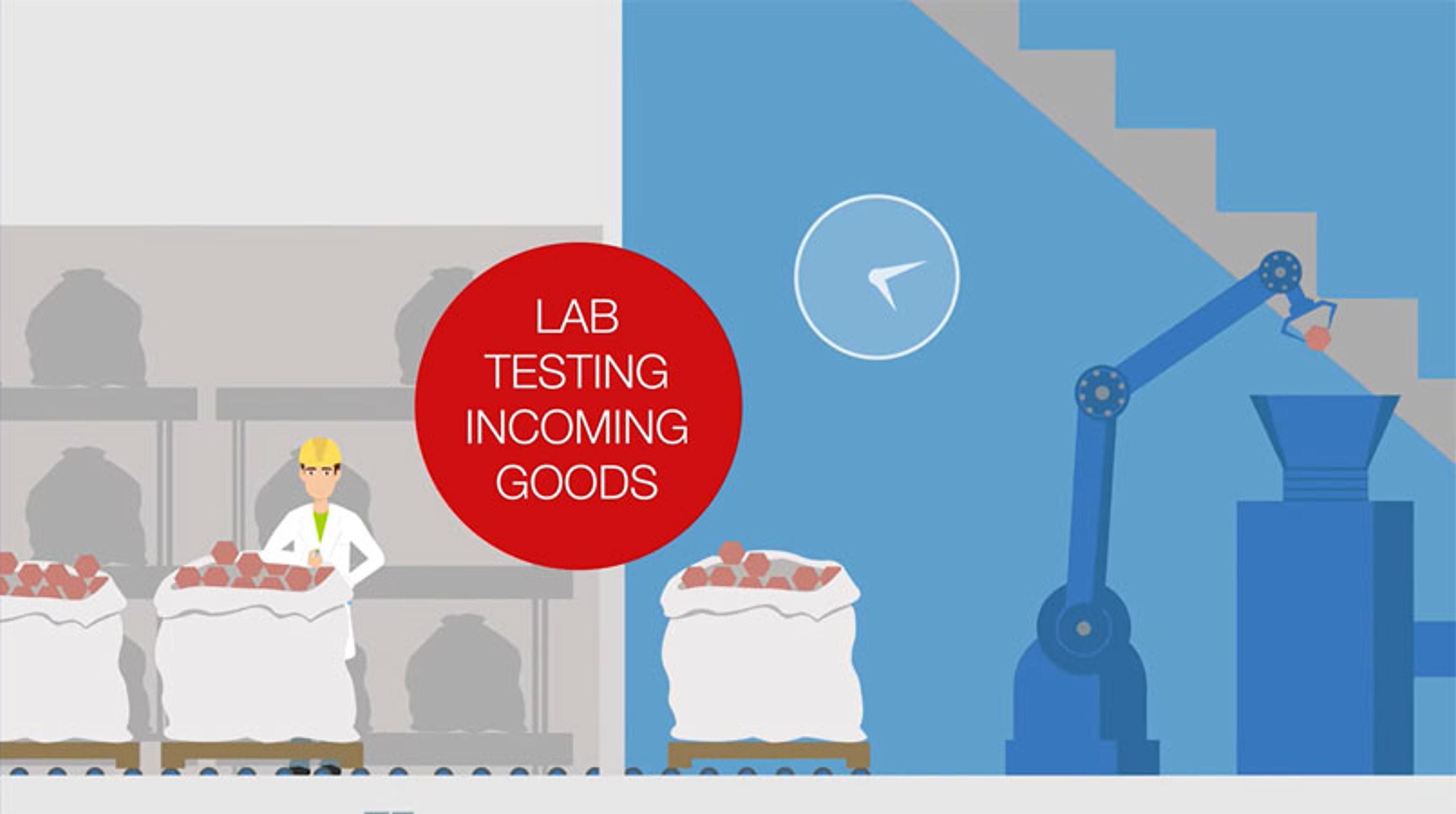 Beat the clock in incoming goods inspection Beat the clock in incoming goods inspection