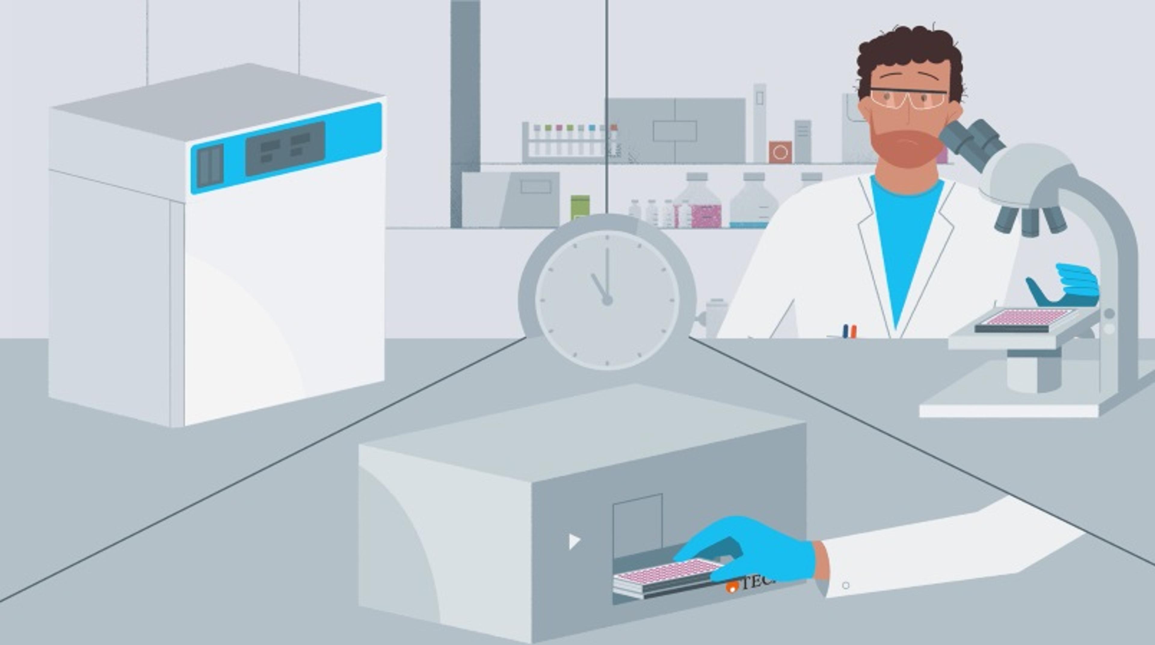 Tecan introduces: Spark Cyto Tecan introduces: Spark Cyto