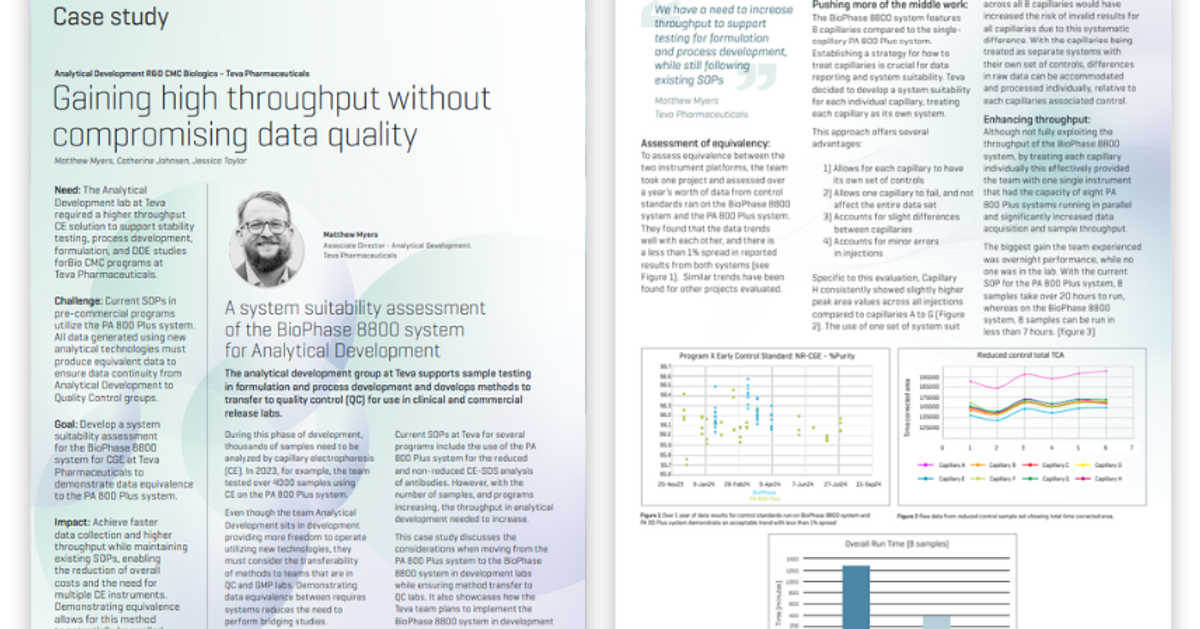 Gaining high throughput without compromising data quality