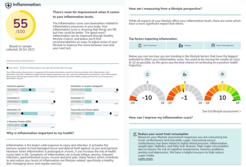 Drop Bio Health’s Inflammation Blood Test Results: Biomarker results are overlaid with lifestyle assessment and recommendations.