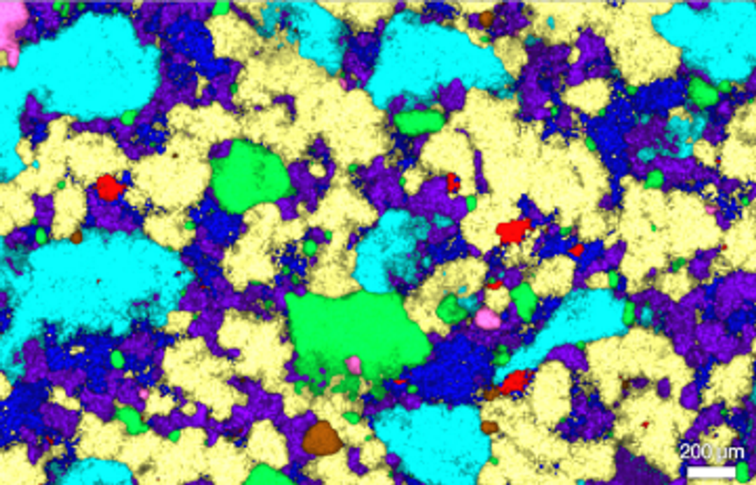 Pharmaceutical and cosmetic product analysis with confocal Raman spectroscopy