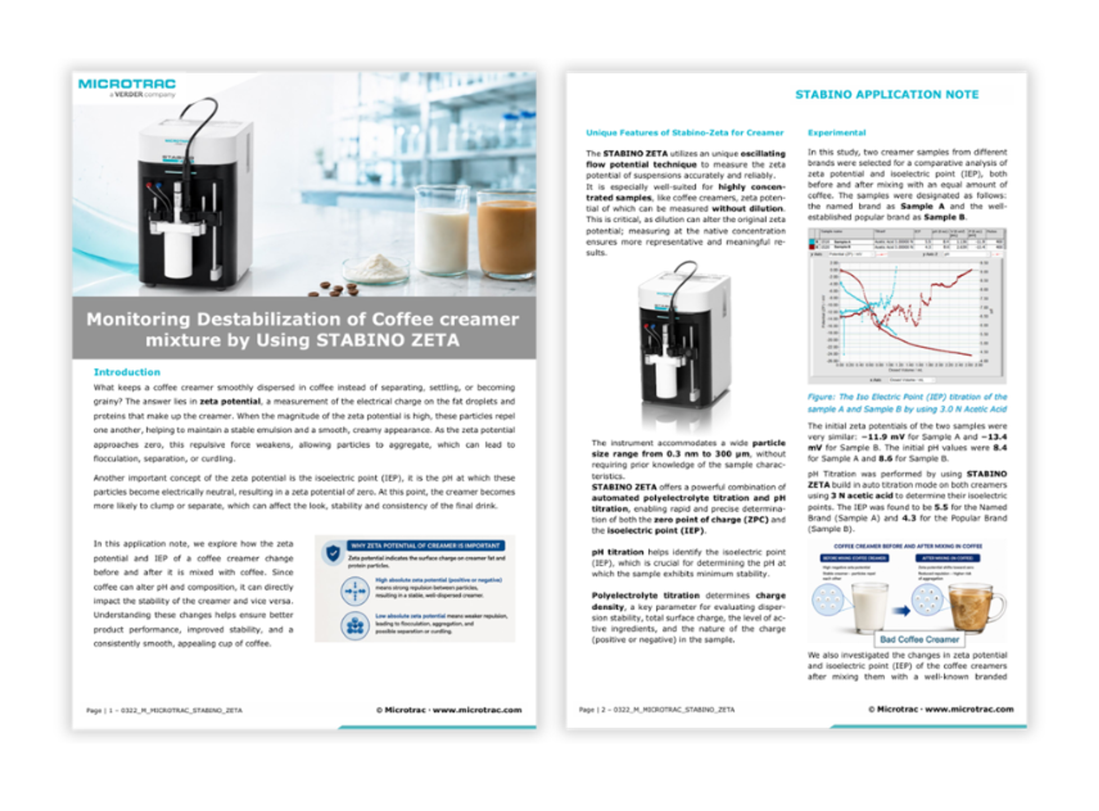 Zeta potential and isoelectric point influence creamer stability in coffee