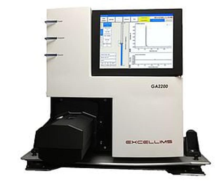 The GA2200