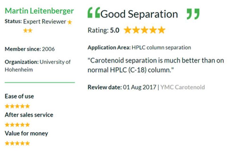 5 Star review of YMC Carotenoid by Martin Leitenberger