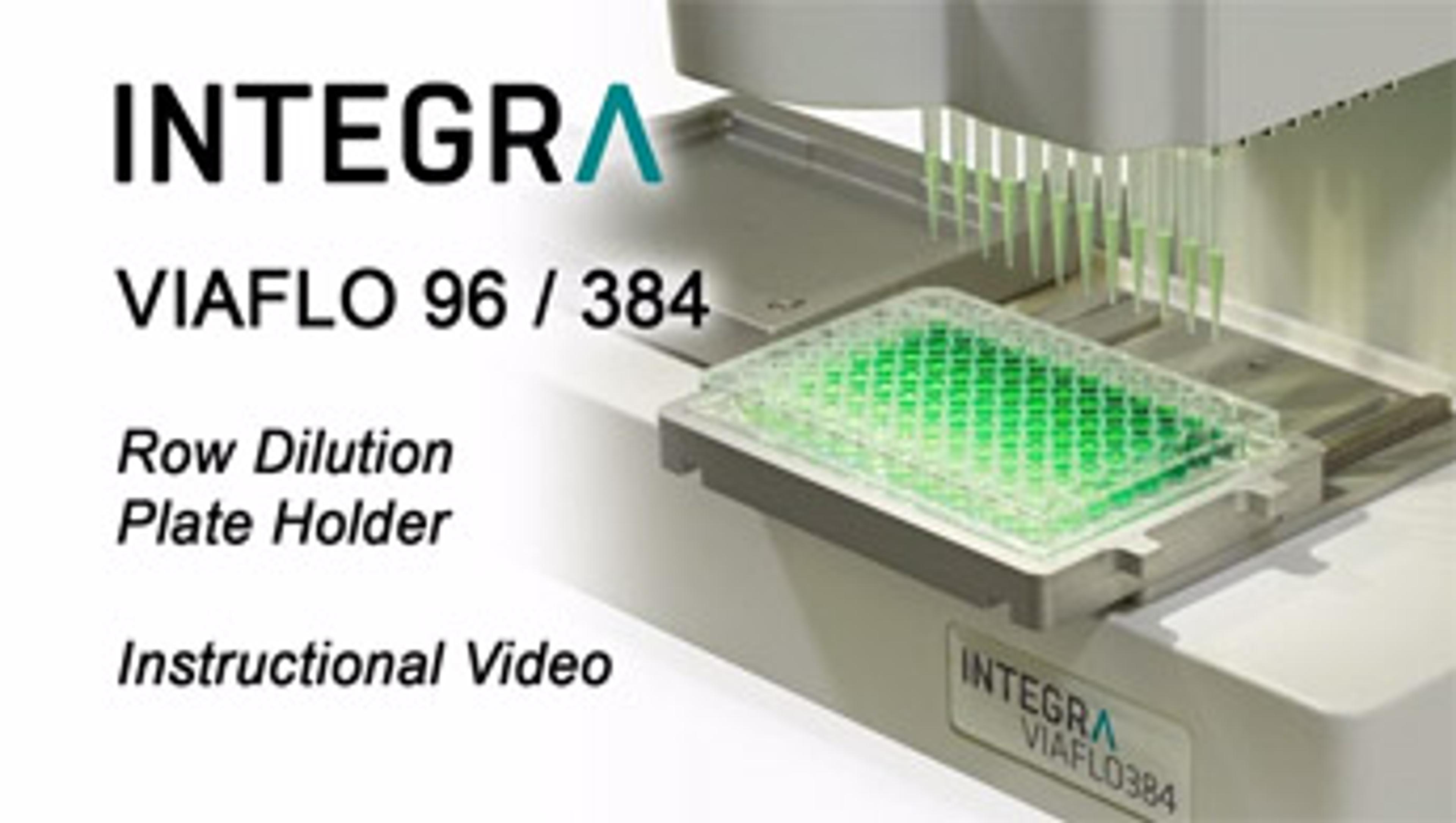 Row Direction Serial Dilutions with the Row Dilution Plate Holder Row Direction Serial Dilutions with the Row Dilution Plate Holder