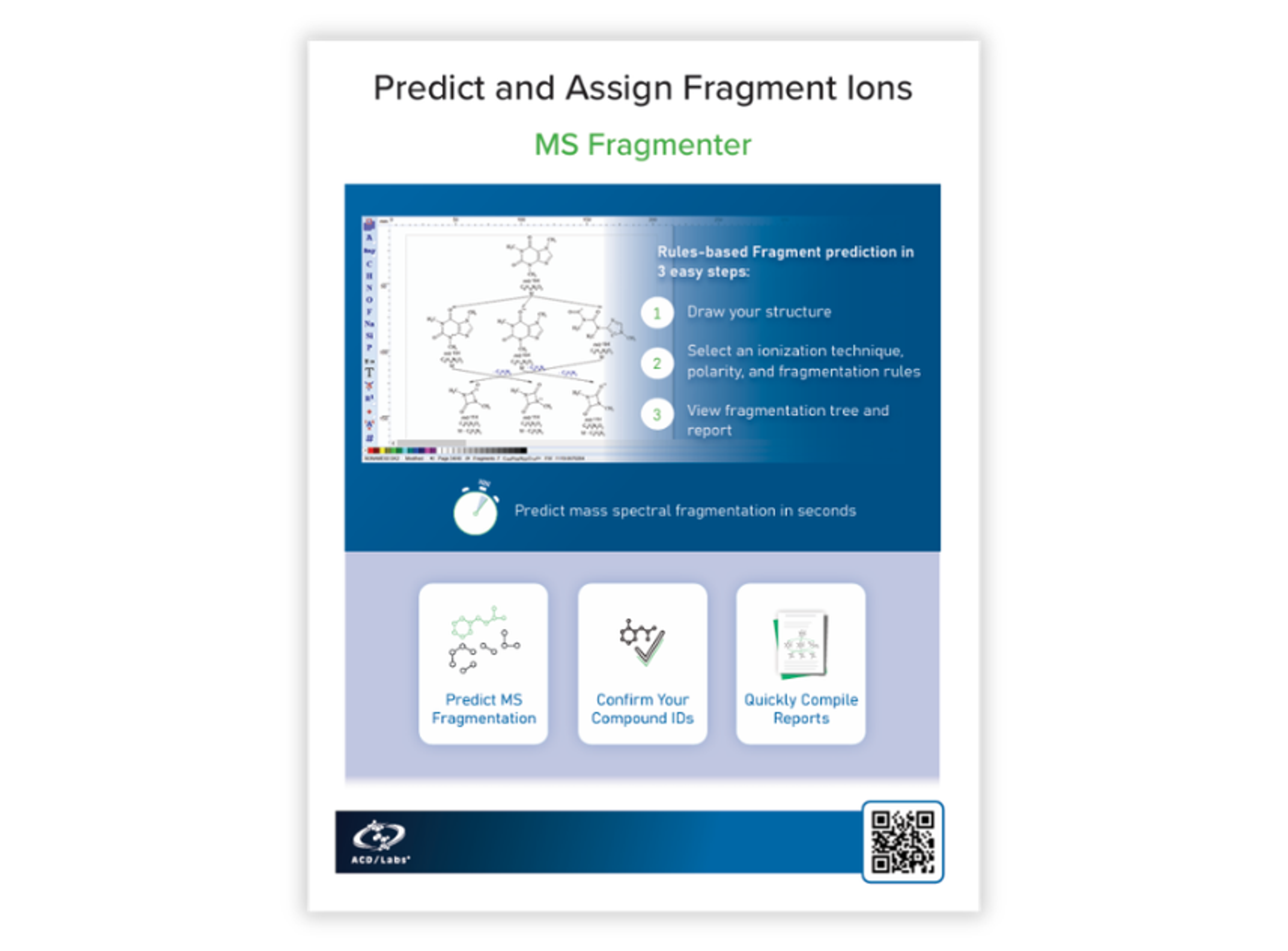 mass spectral fragmentation prediction, fragmentation trees, and fragment assignment to experimental MS spectra