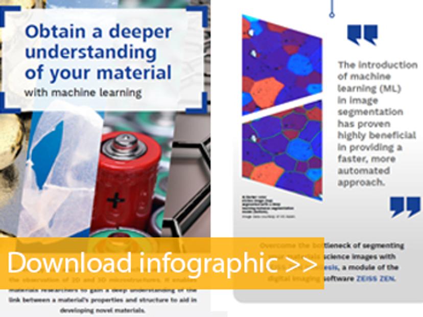 AI-based imaging in materials research infographic preview