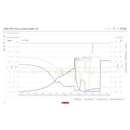 eve-software-3