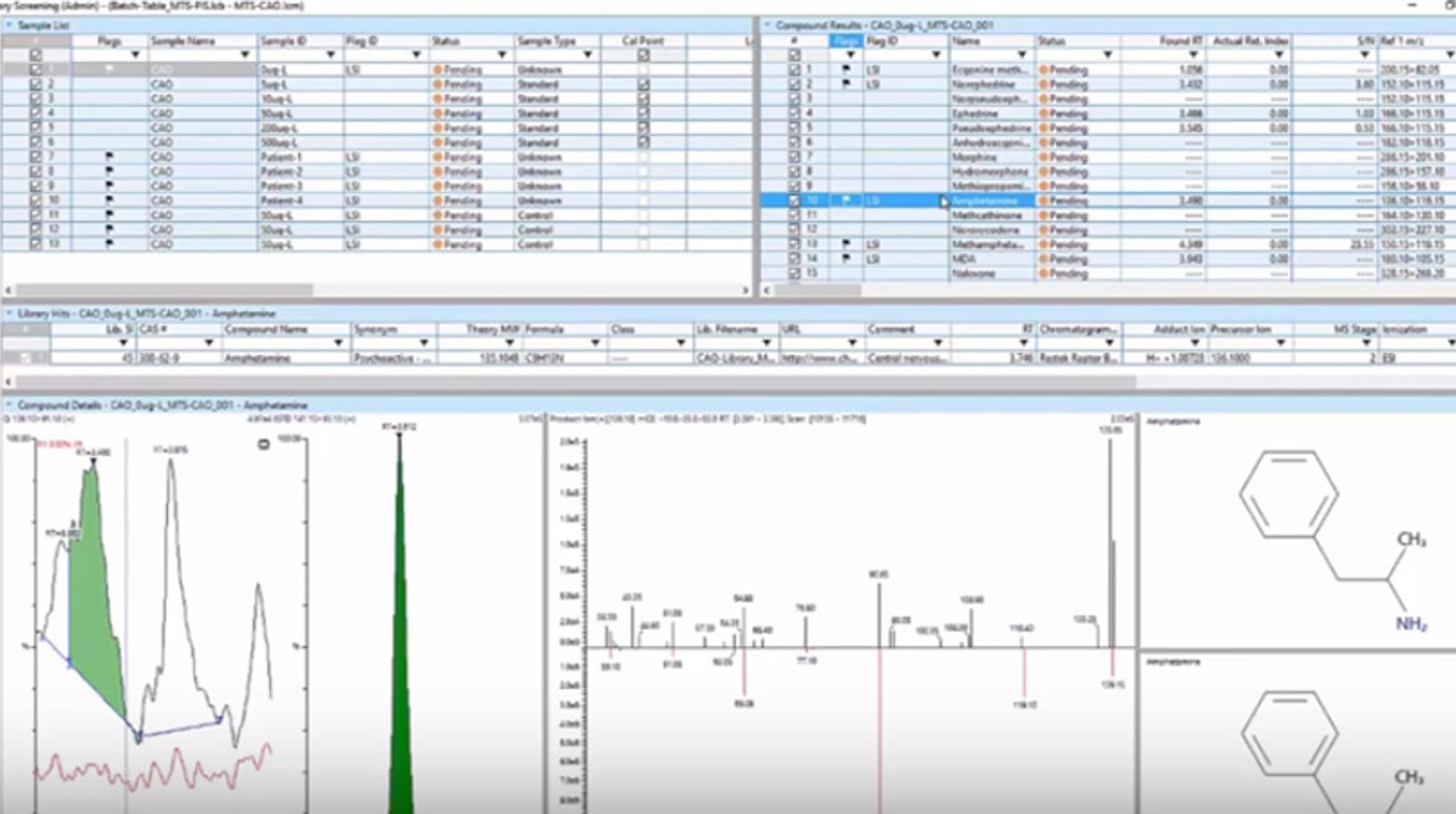 Forensic Toxicology Database for LC-MS/MS Forensic Toxicology Database for LC-MS/MS