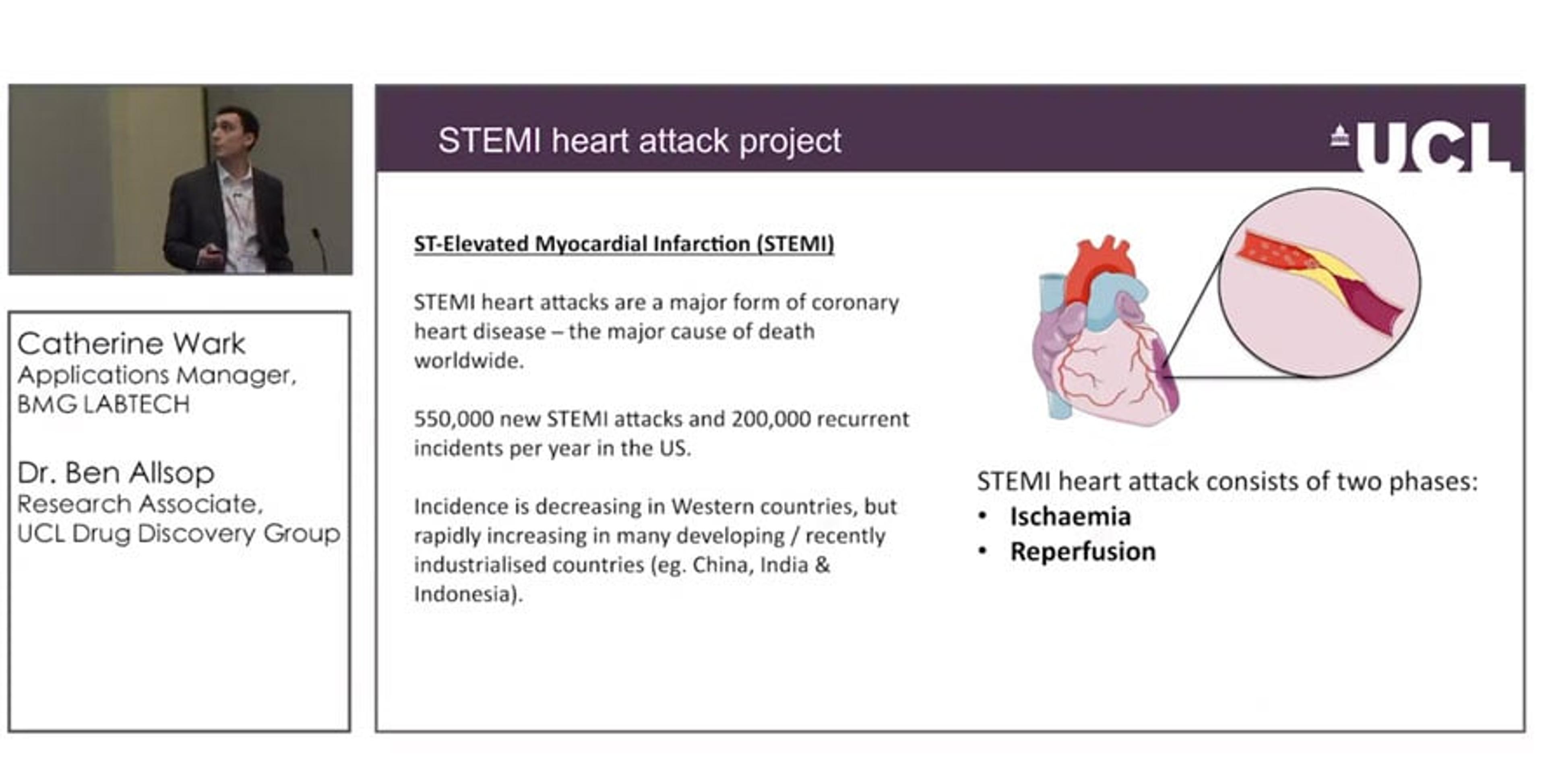 Simulate Human Disease in vitro to Advance Drug Discovery Simulate Human Disease in vitro to Advance Drug Discovery