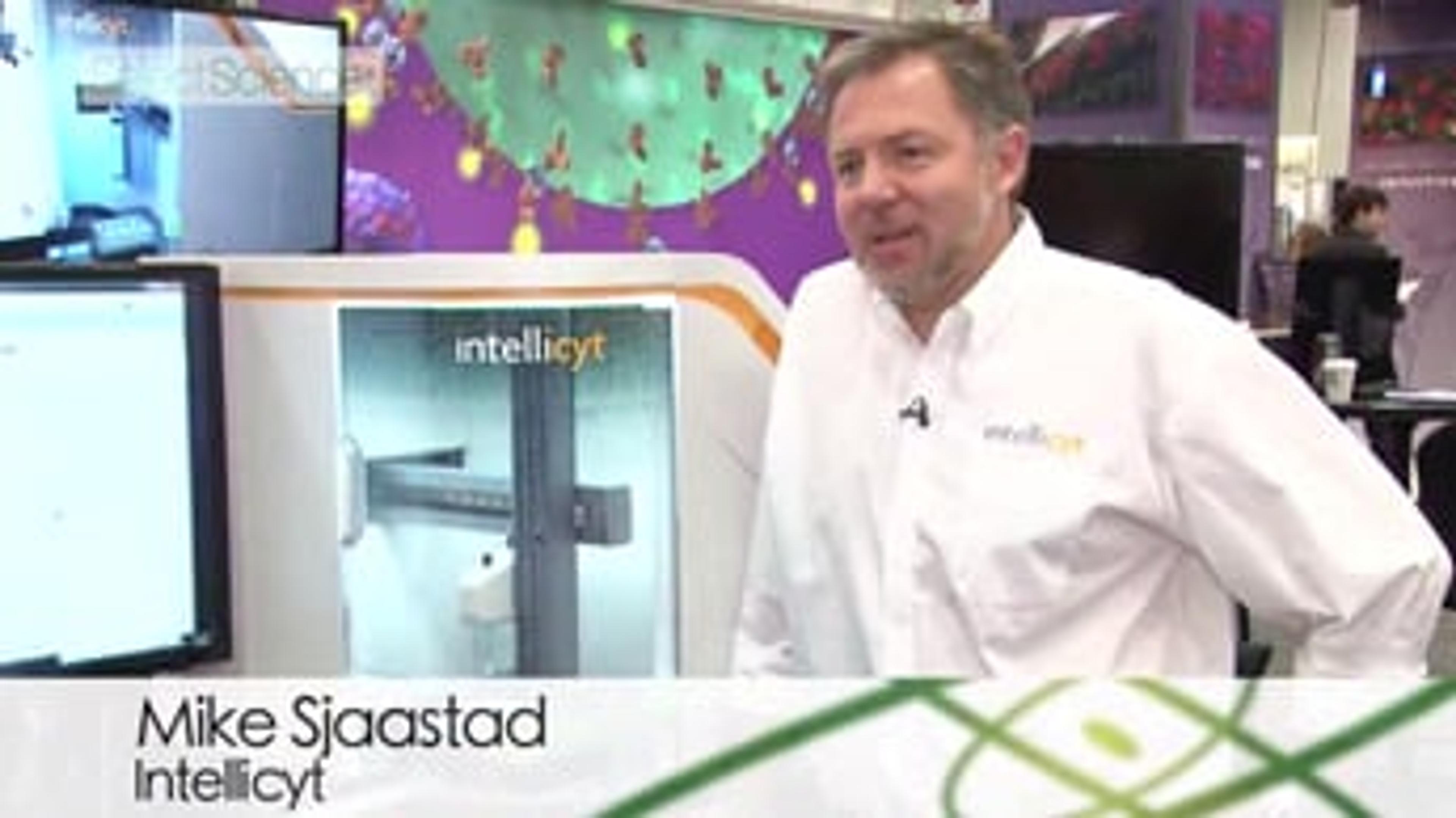 No Wash, Cell- and Bead-Based High Throughput Screening No Wash, Cell- and Bead-Based High Throughput Screening