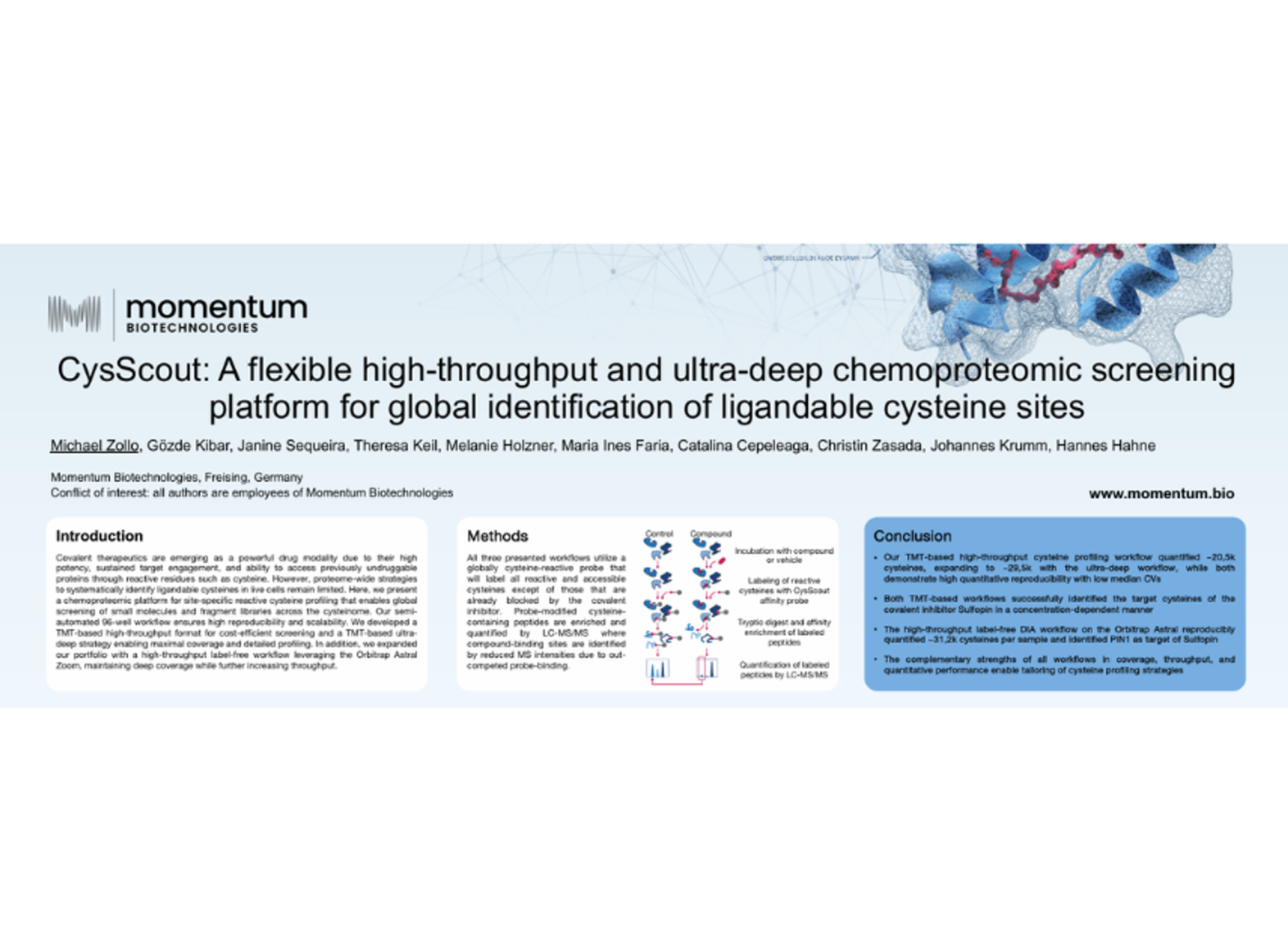 Global cysteinome analysis using DIA and TMT workflows for ligandable cysteine identification and drug target discovery