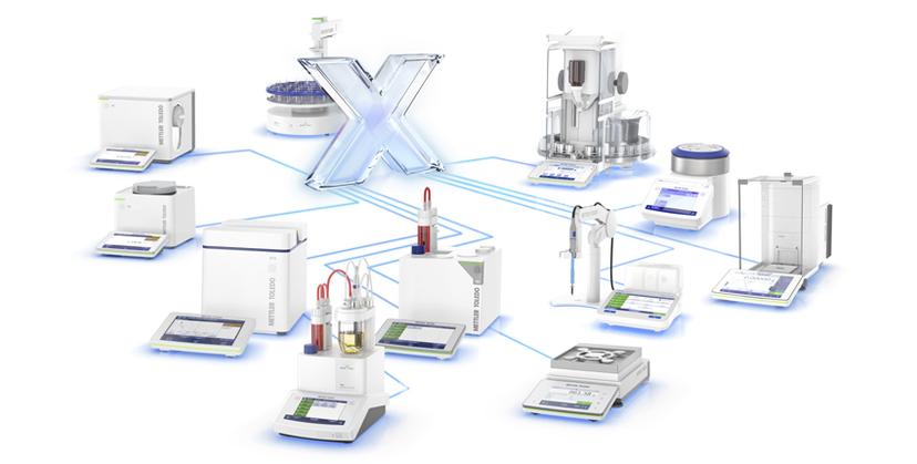 LabX software connnected to a range of Mettler Toledo instruments