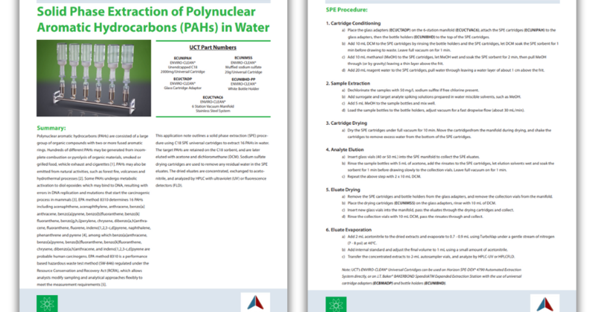 Efficient PAH extraction in water using EPA Method 8310