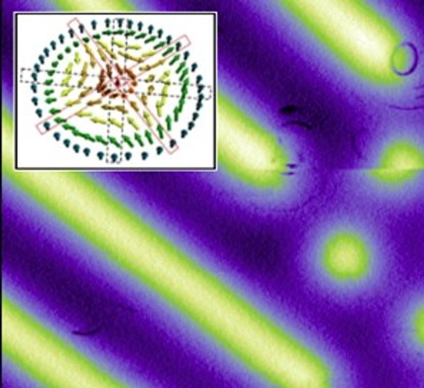 Magnetic force microscopy