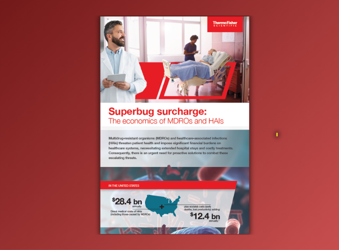 Superbug surcharge: The economics of MDROs and HAIs infographic
