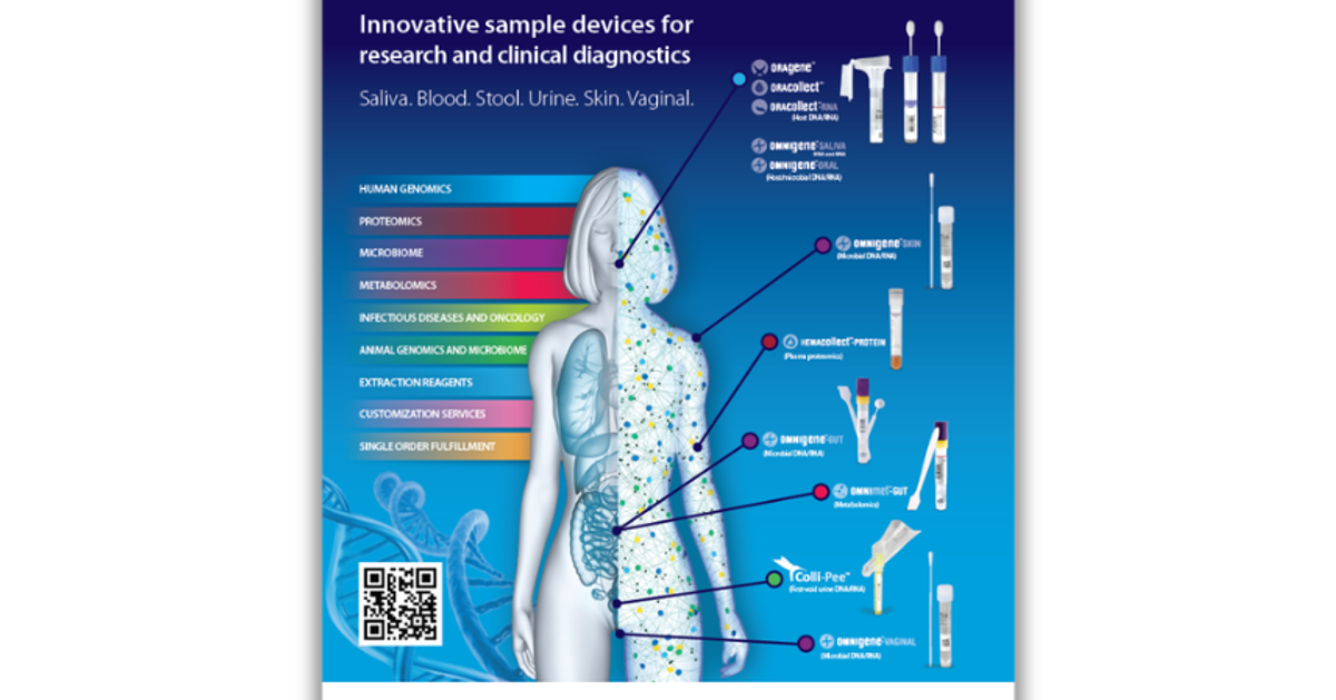 Medical Device Sampling Methods Innovative sample devices for research and clinical diagnostics