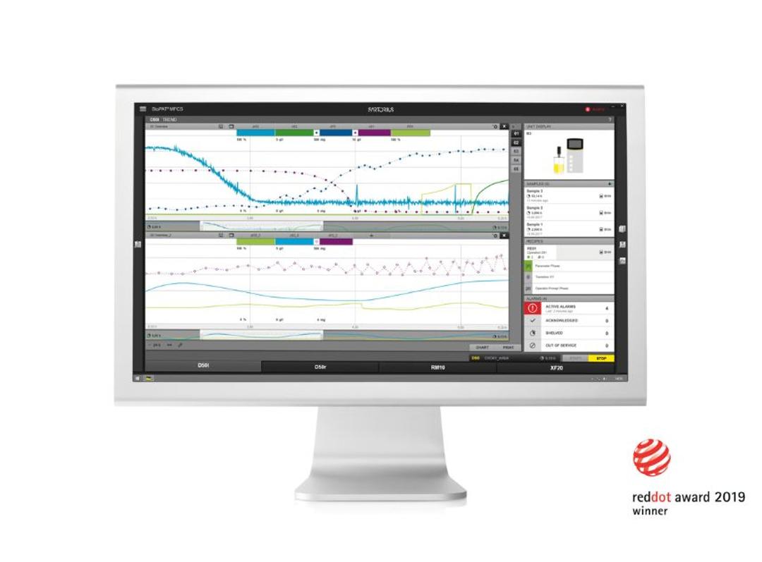 BioPAT® MFCS SCADA Software