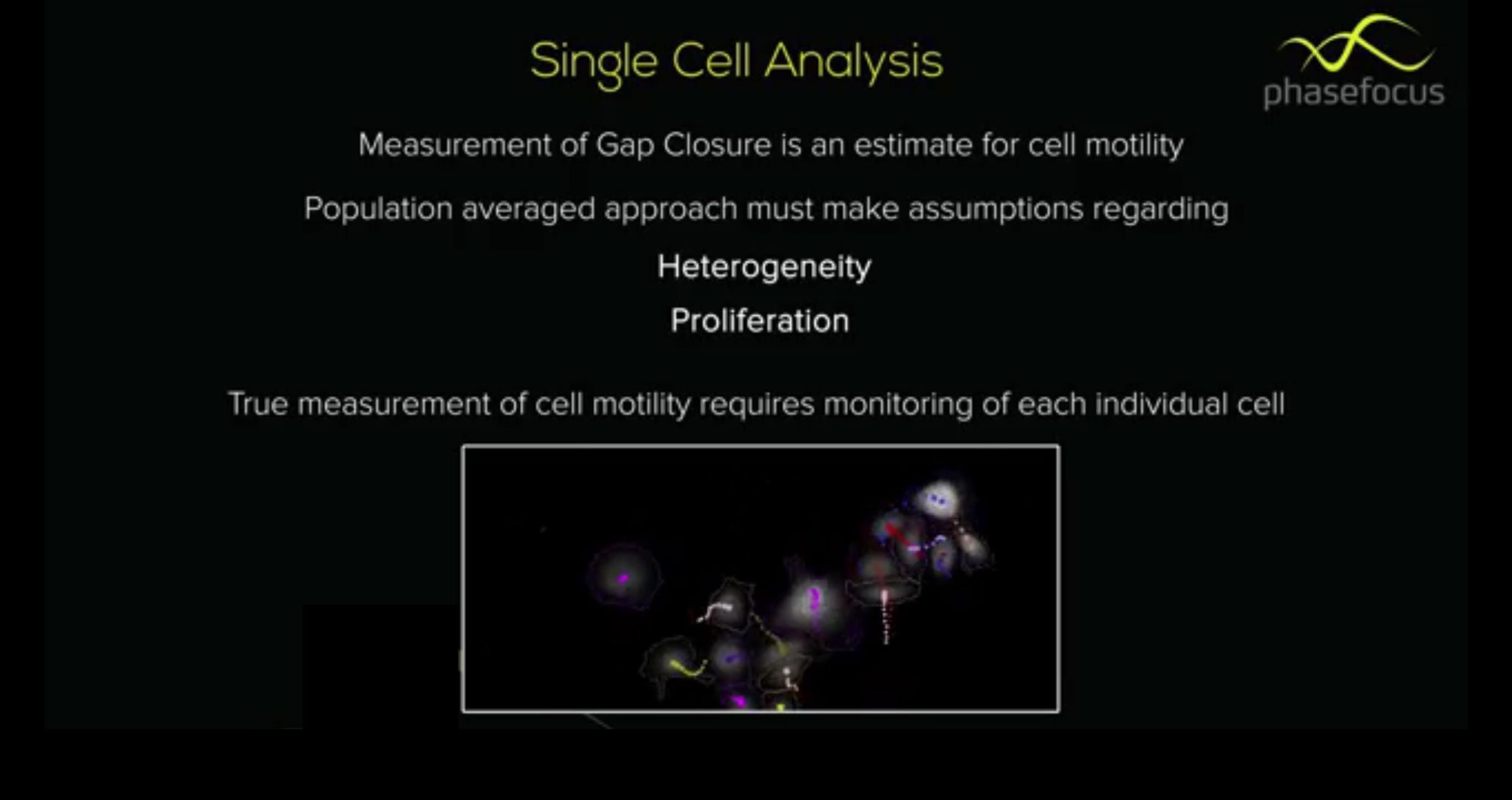 Next Generation Wound Healing Assay Next Generation Wound Healing Assay
