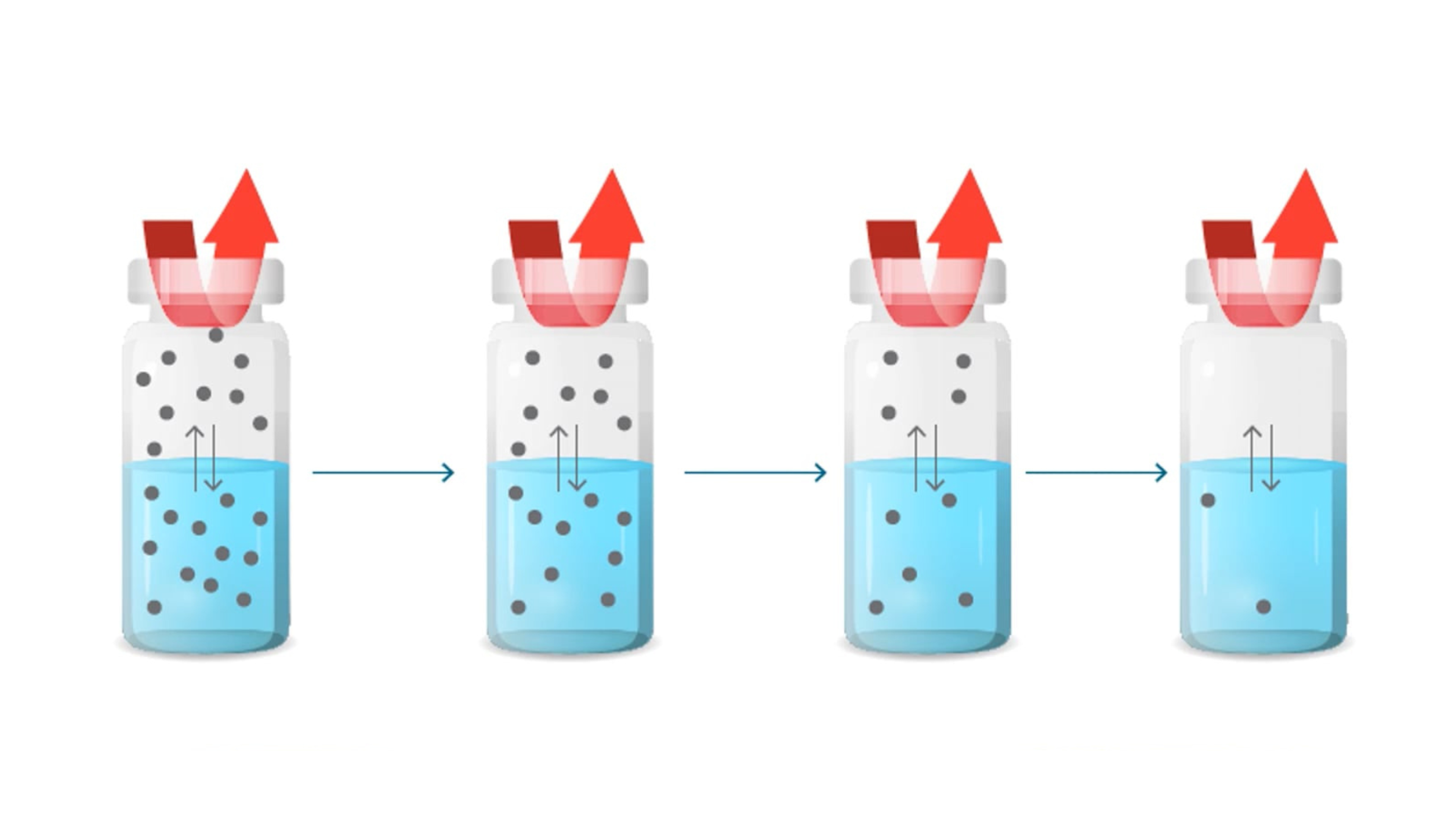 VOC analysis with the Thermo Scientific™ ISQ™ 7610 Single Quadrupole GC-MS System VOC analysis with the Thermo Scientific™ ISQ™ 7610 Single Quadrupole GC-MS System