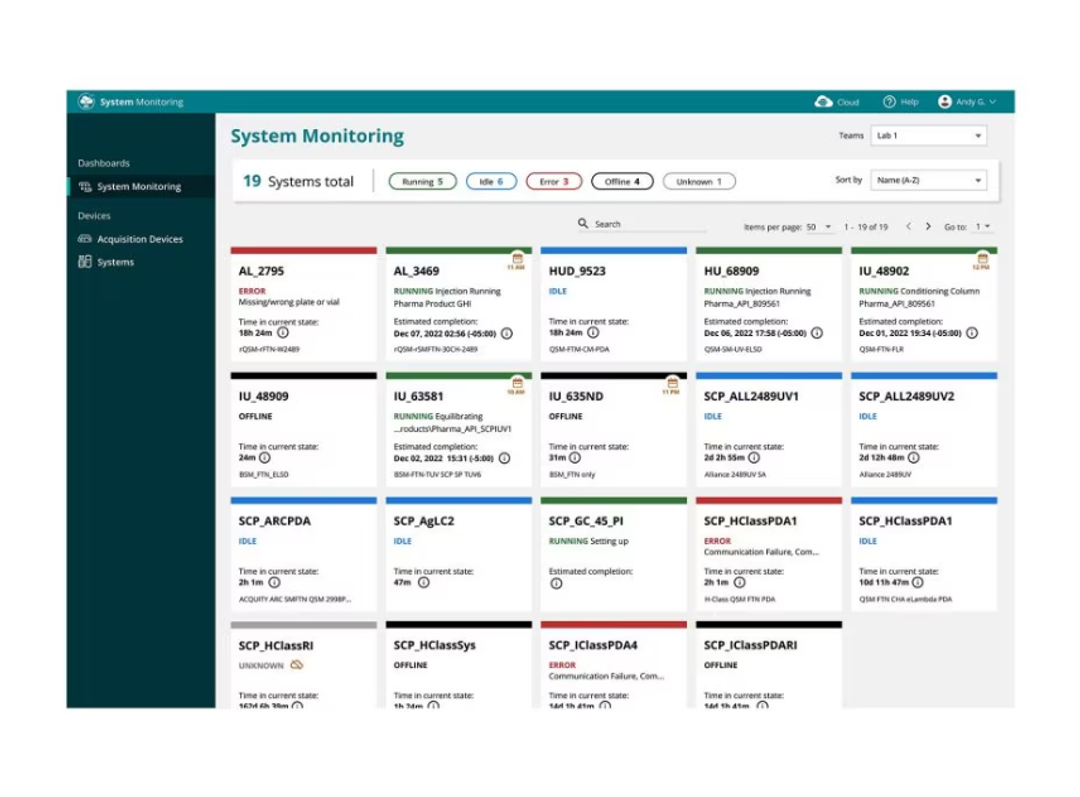 View the live status of your Empower Software environment free from the boundaries of the lab with System Monitoring.