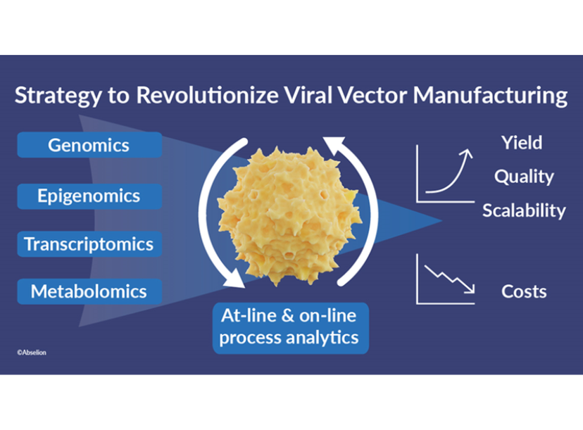 Multifaceted project to revolutionize viral vector manufacturing