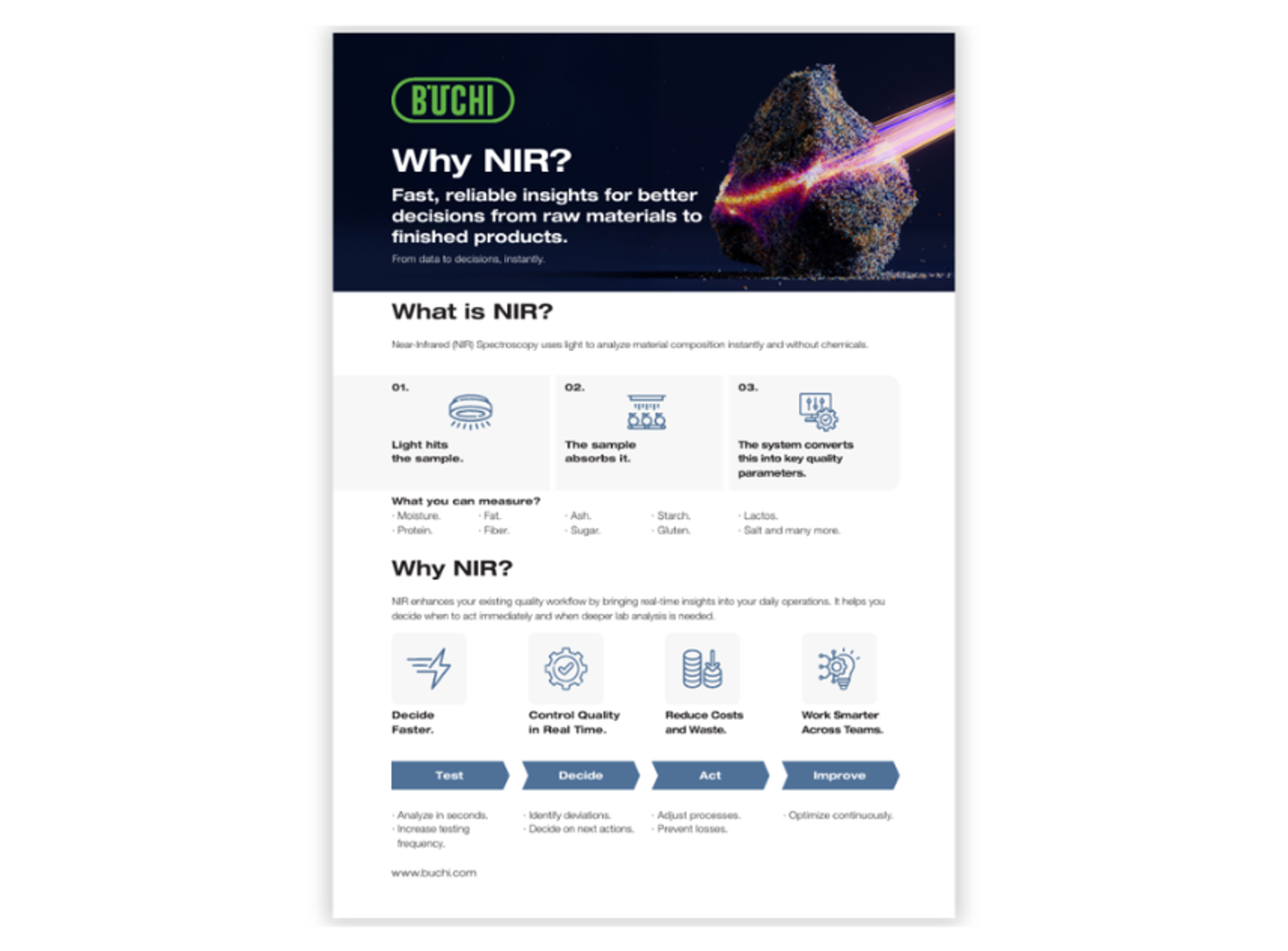 NIR platform showing rapid analysis of moisture, protein, fat, fiber