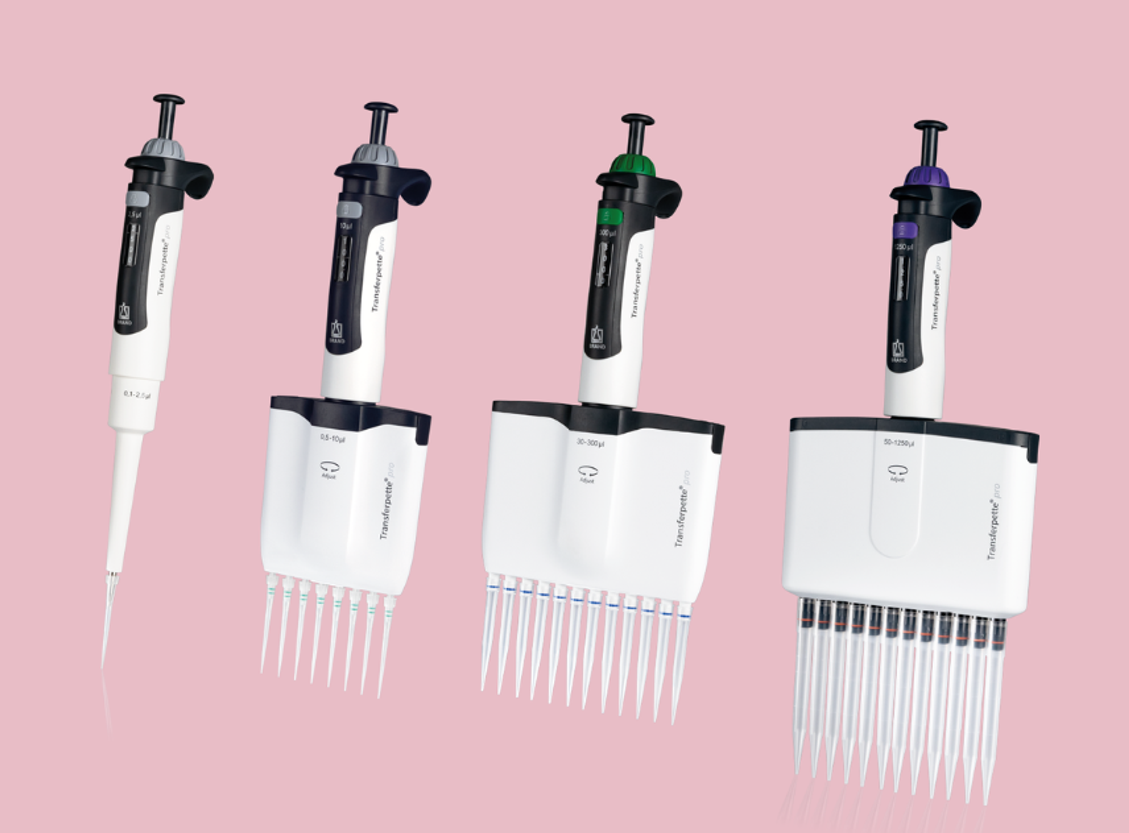 Transferpette® pro series