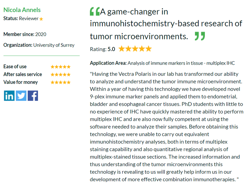 Review of Vectra Polaris Automated Quantitative Pathology Imaging System by Akoya Biosciences