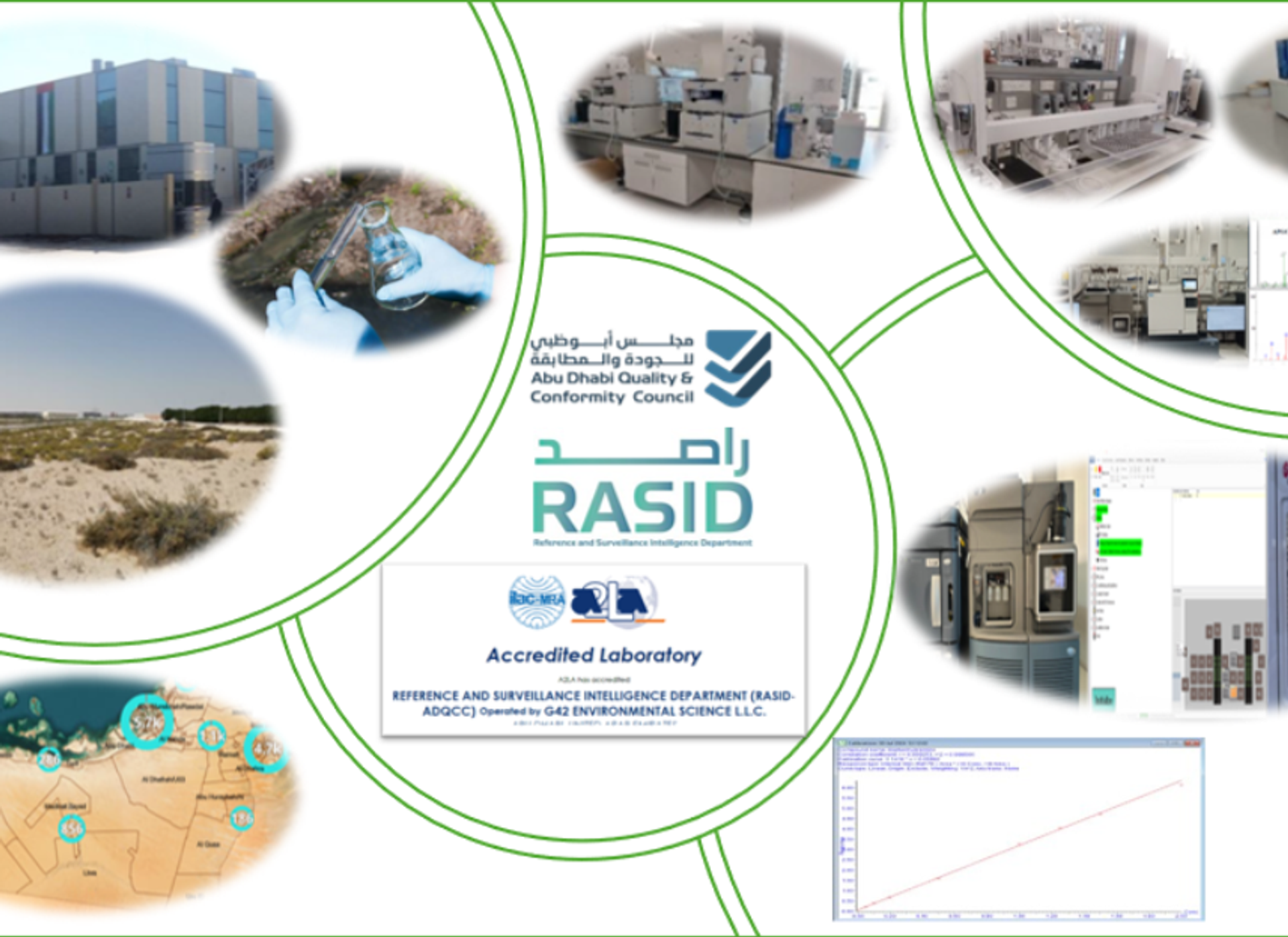 Scientists from Abu Dhabi’s RASID lab provide an insider’s look at their high-throughput wastewater analysis facility.