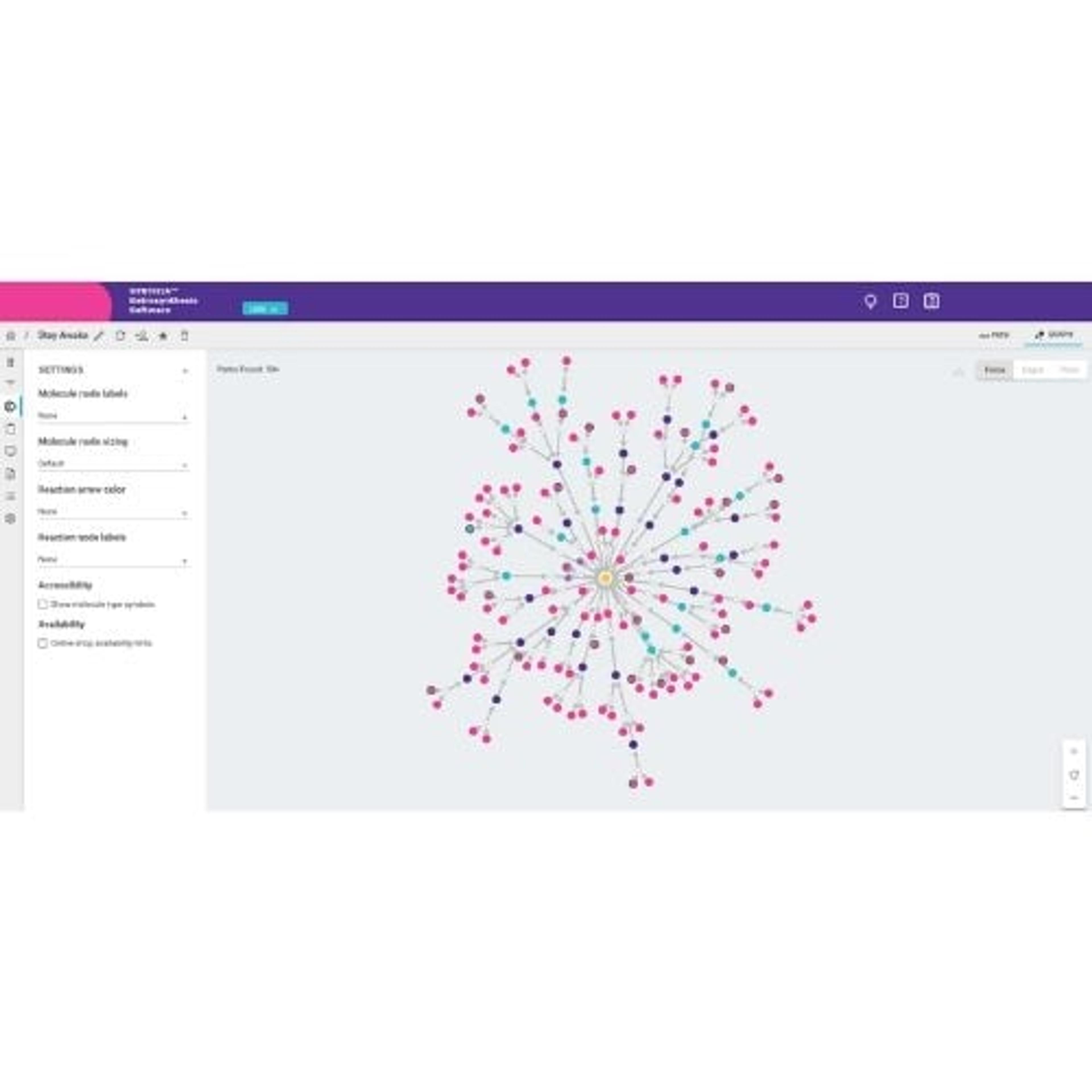 SYNTHIA™ Retrosynthesis Software