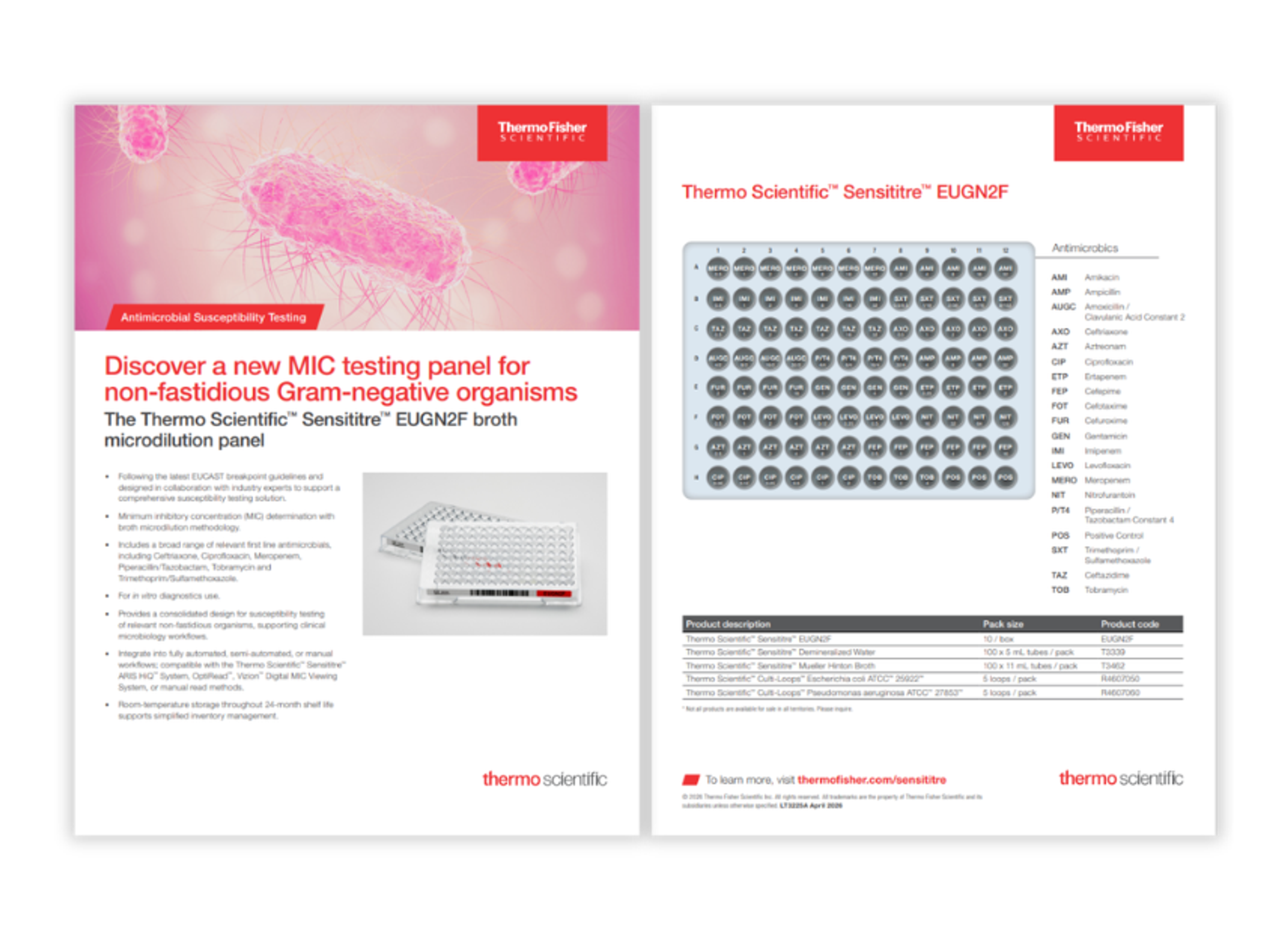 Microdilution plate layout for antimicrobial susceptibility testing