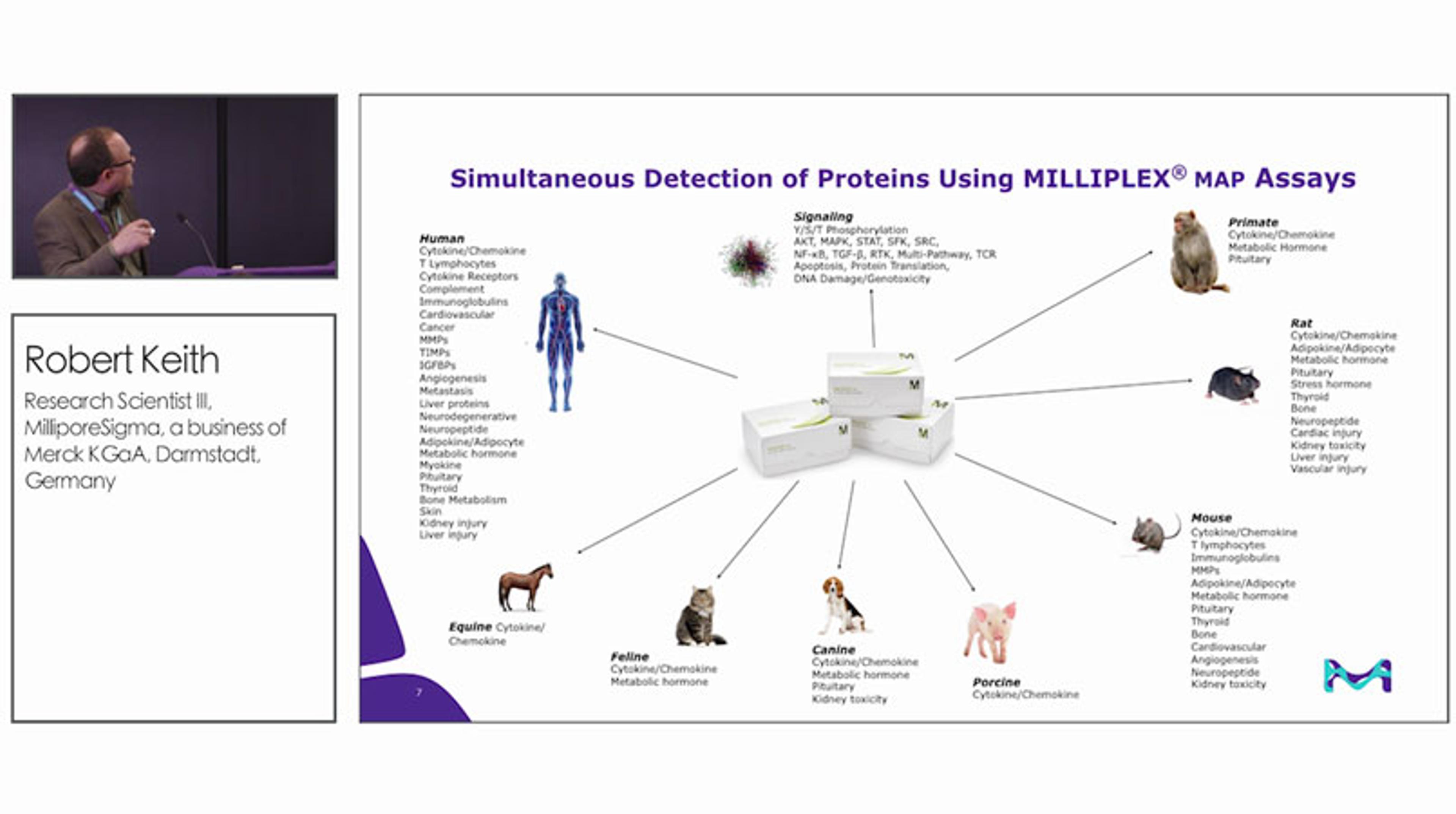 All You Need to Know About the New High Sensitivity Cytokine Panels from MilliporeSigma All You Need to Know About the New High Sensitivity Cytokine Panels from MilliporeSigma