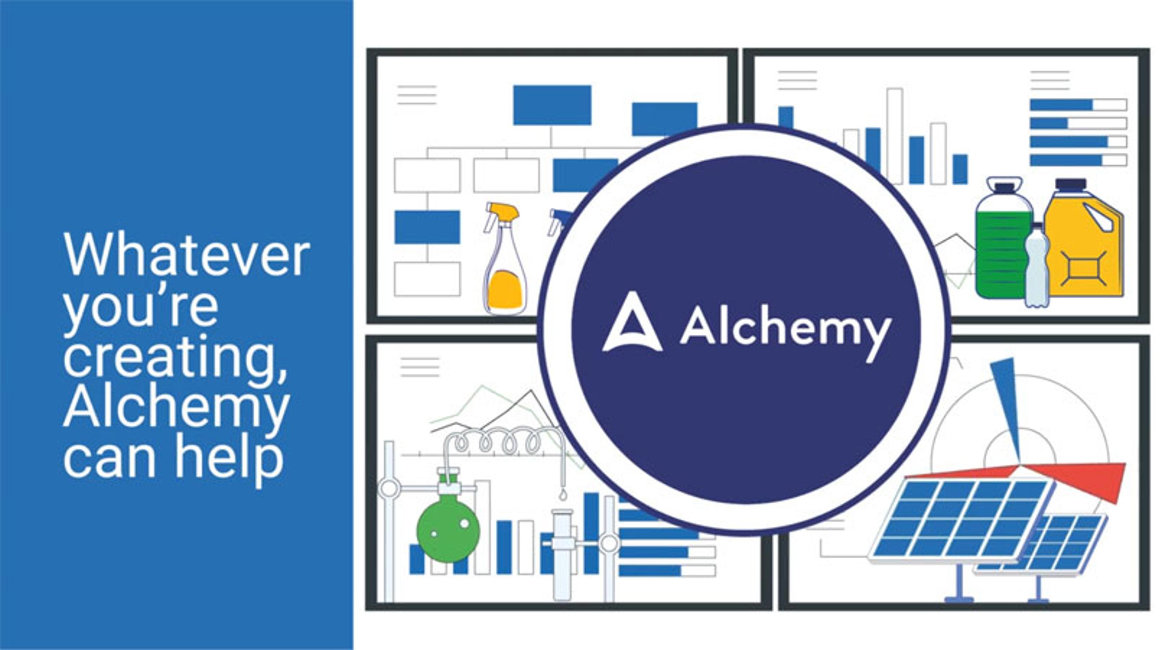 AI-driven product development: Introducing Alchemy AI-driven product development: Introducing Alchemy