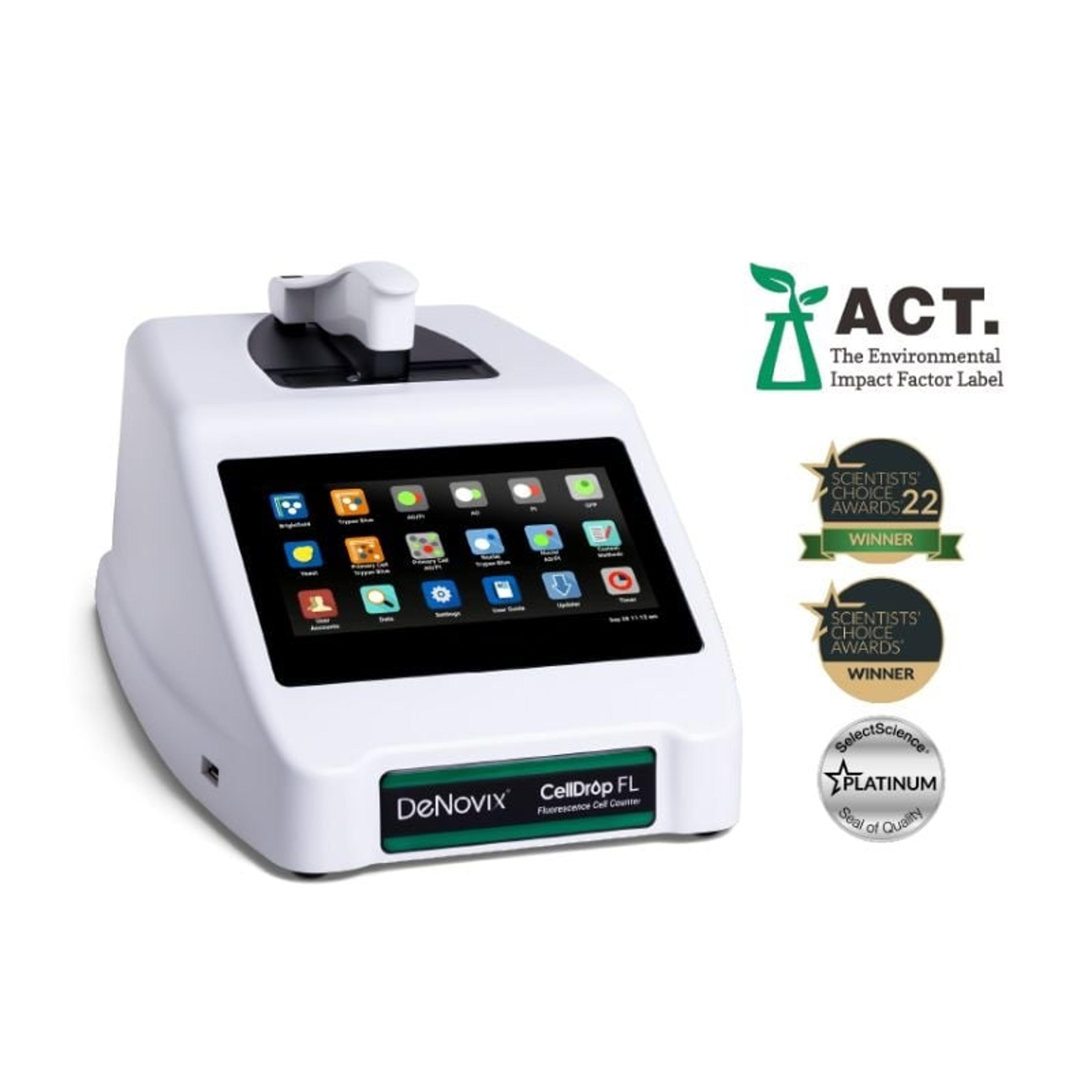 CellDrop automated cell counter: Slide-free cell counting for ...