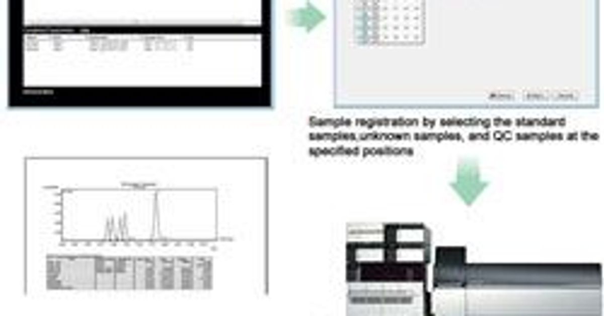 New Quan Solution Offers User-Friendly, Open Access Software for ...