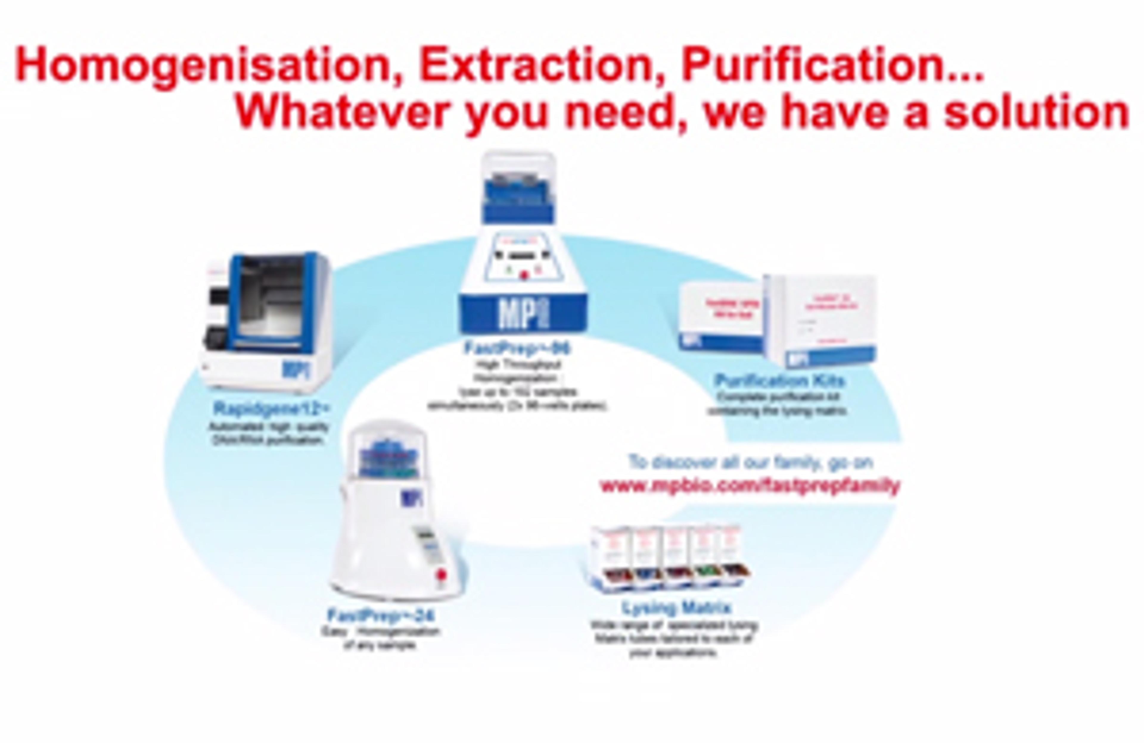 A Complete Range of Products for Sample Preparation A Complete Range of Products for Sample Preparation