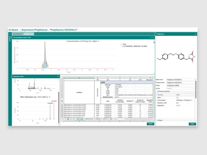 Artificial intelligence quantitation software