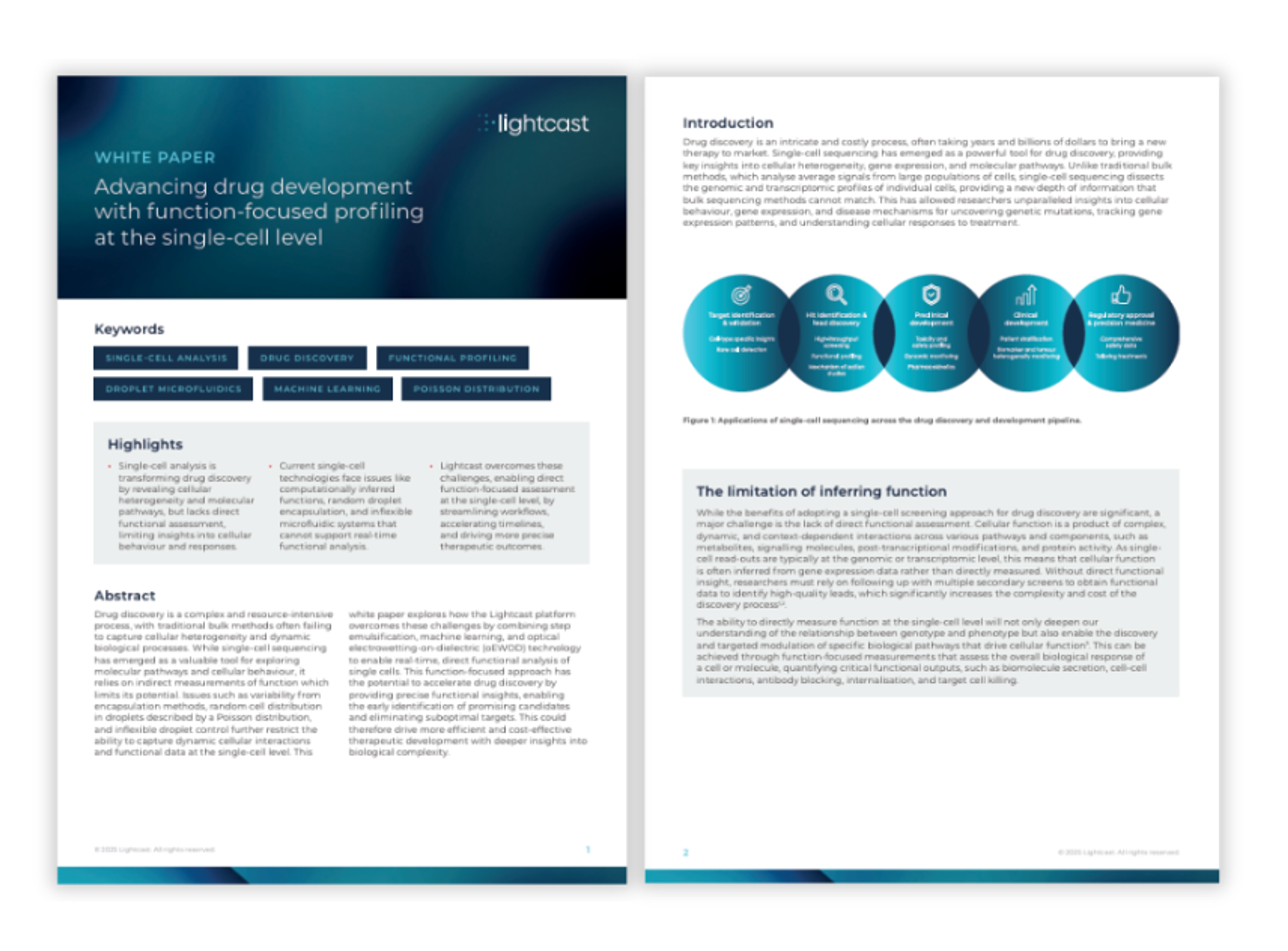 Whitepaper showing single-cell microfluidics workflow and droplet-based analysis
