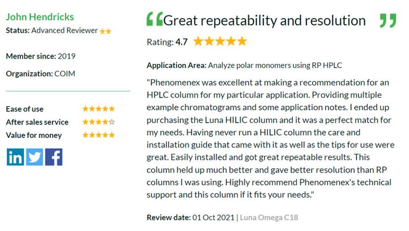 John's Review