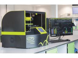 Livecyte® Cell Analysis System