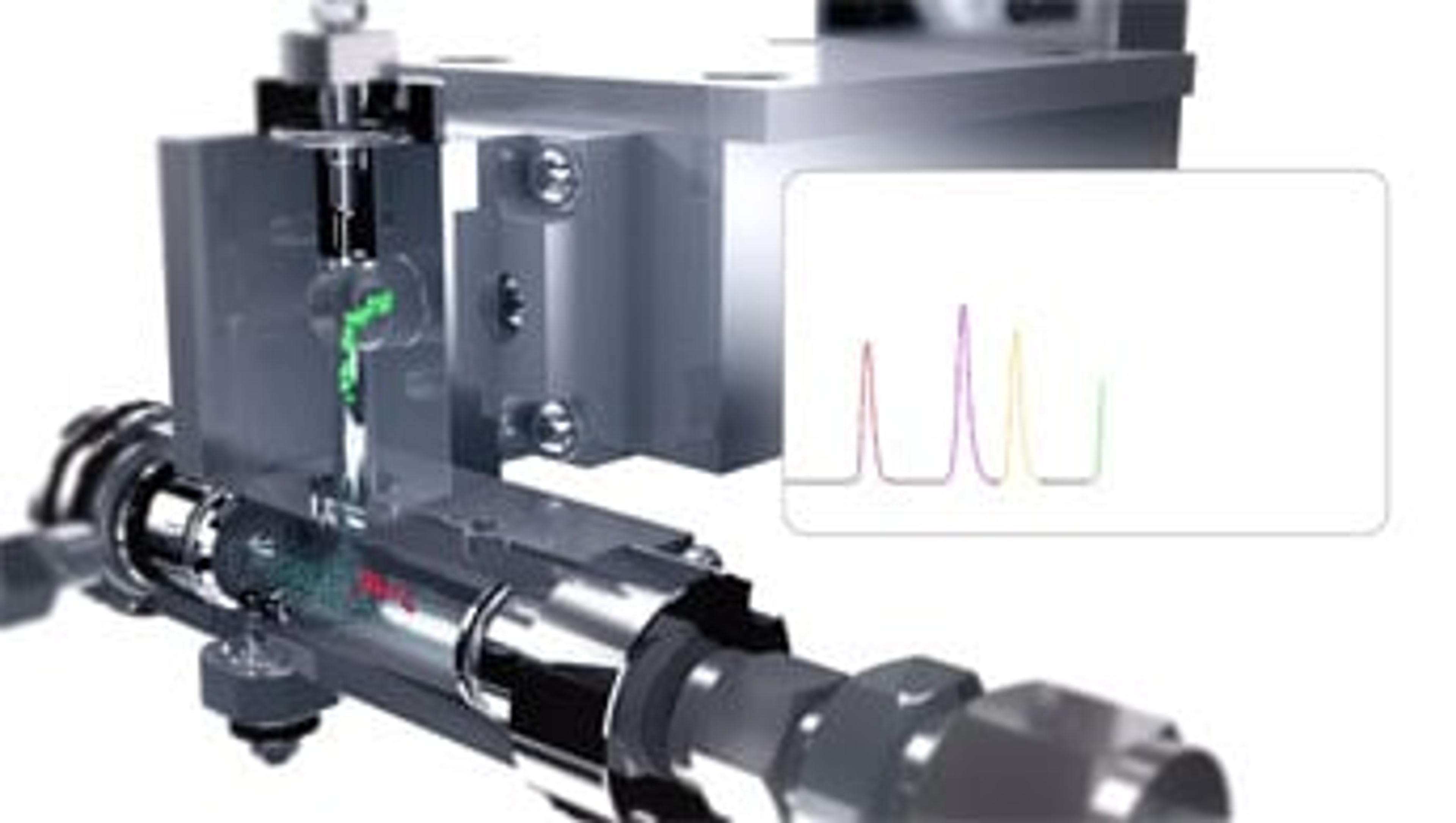 The Thermo Scientific Vanquish UHPLC System – Detect the Analyte with Charged Aerosol Detection The Thermo Scientific Vanquish UHPLC System – Detect the Analyte with Charged Aerosol Detection