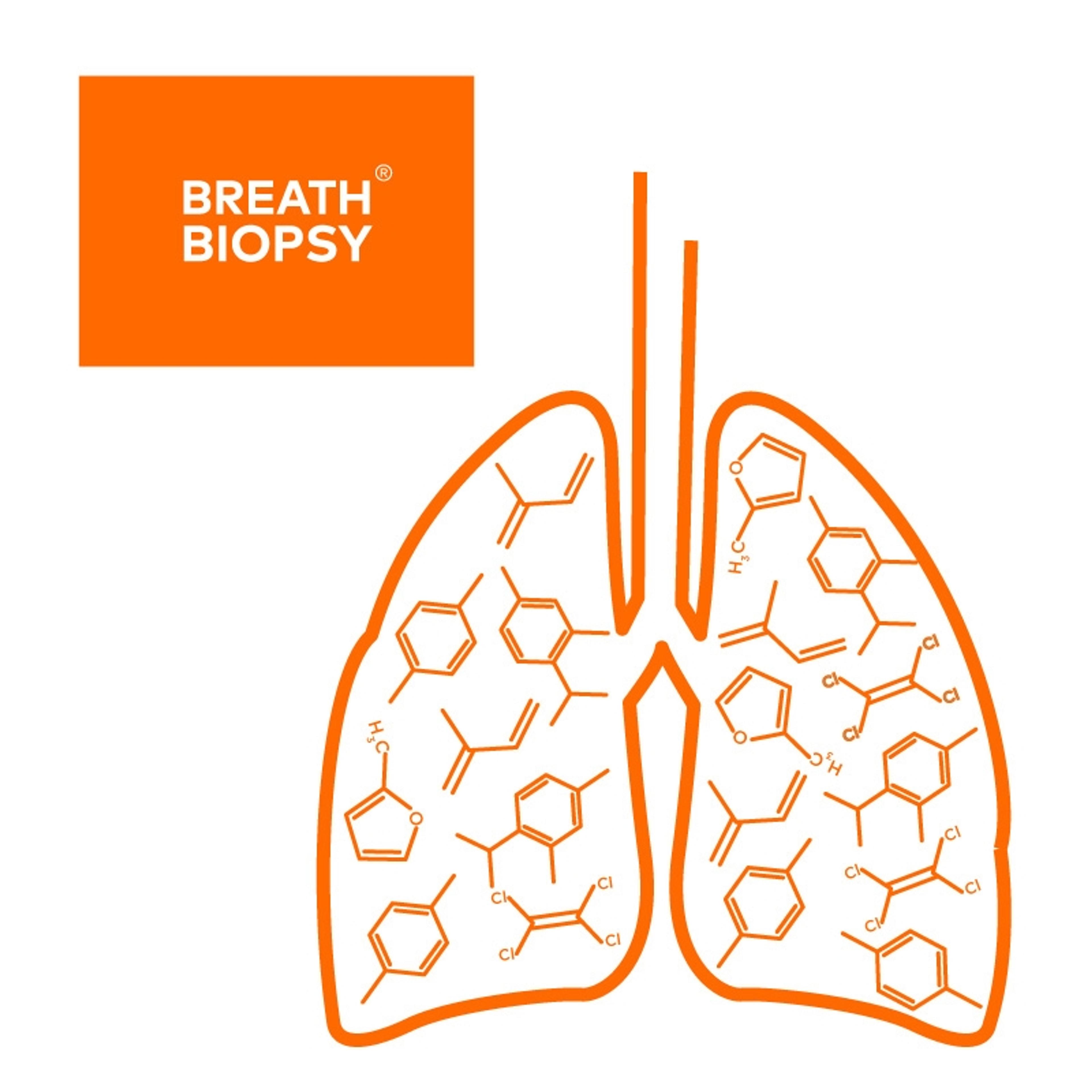 Breath Biopsy Respiratory VOC Panel
