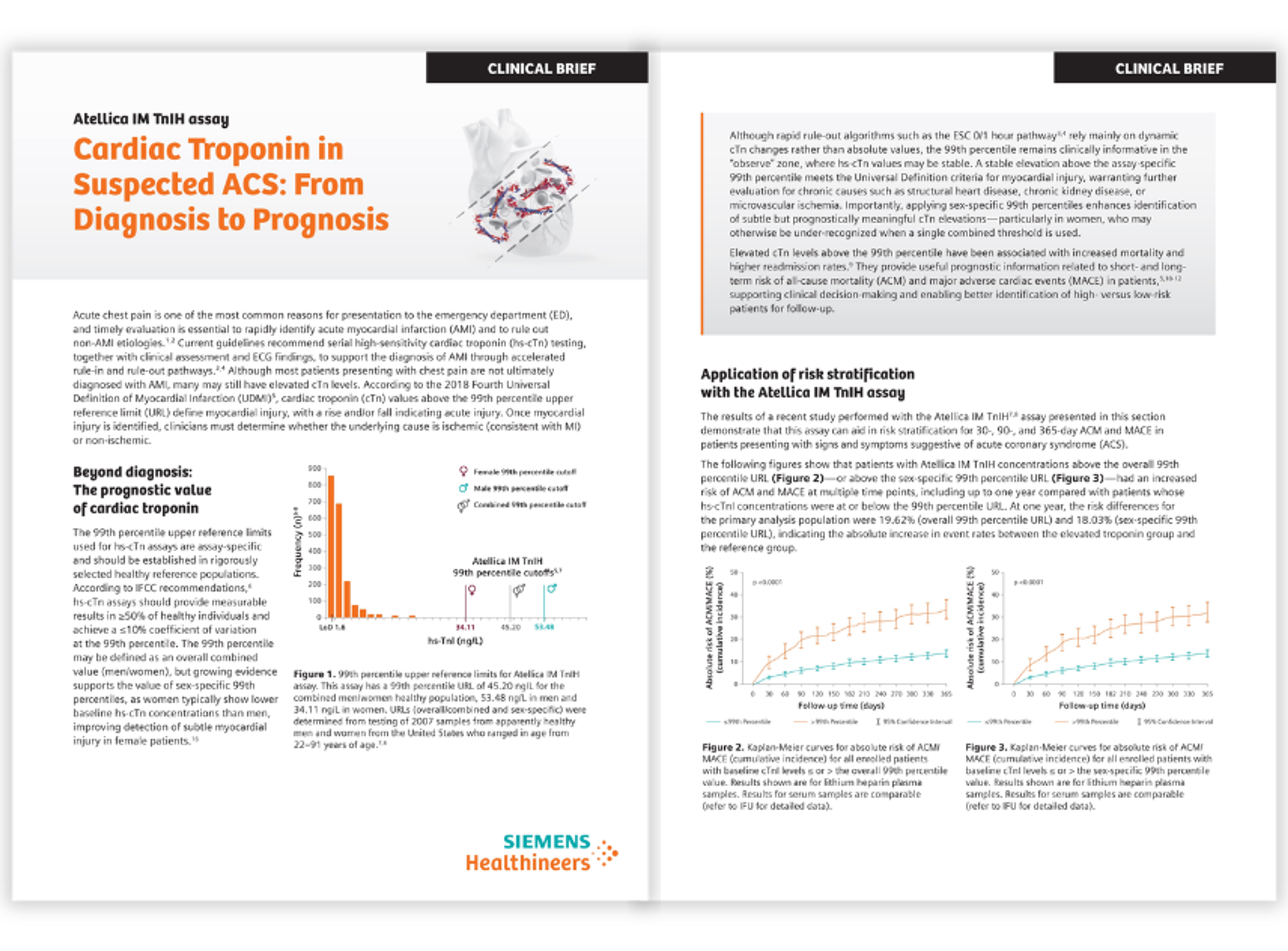 Cardiac troponin in suspected ACS: From diagnosis to prognosis