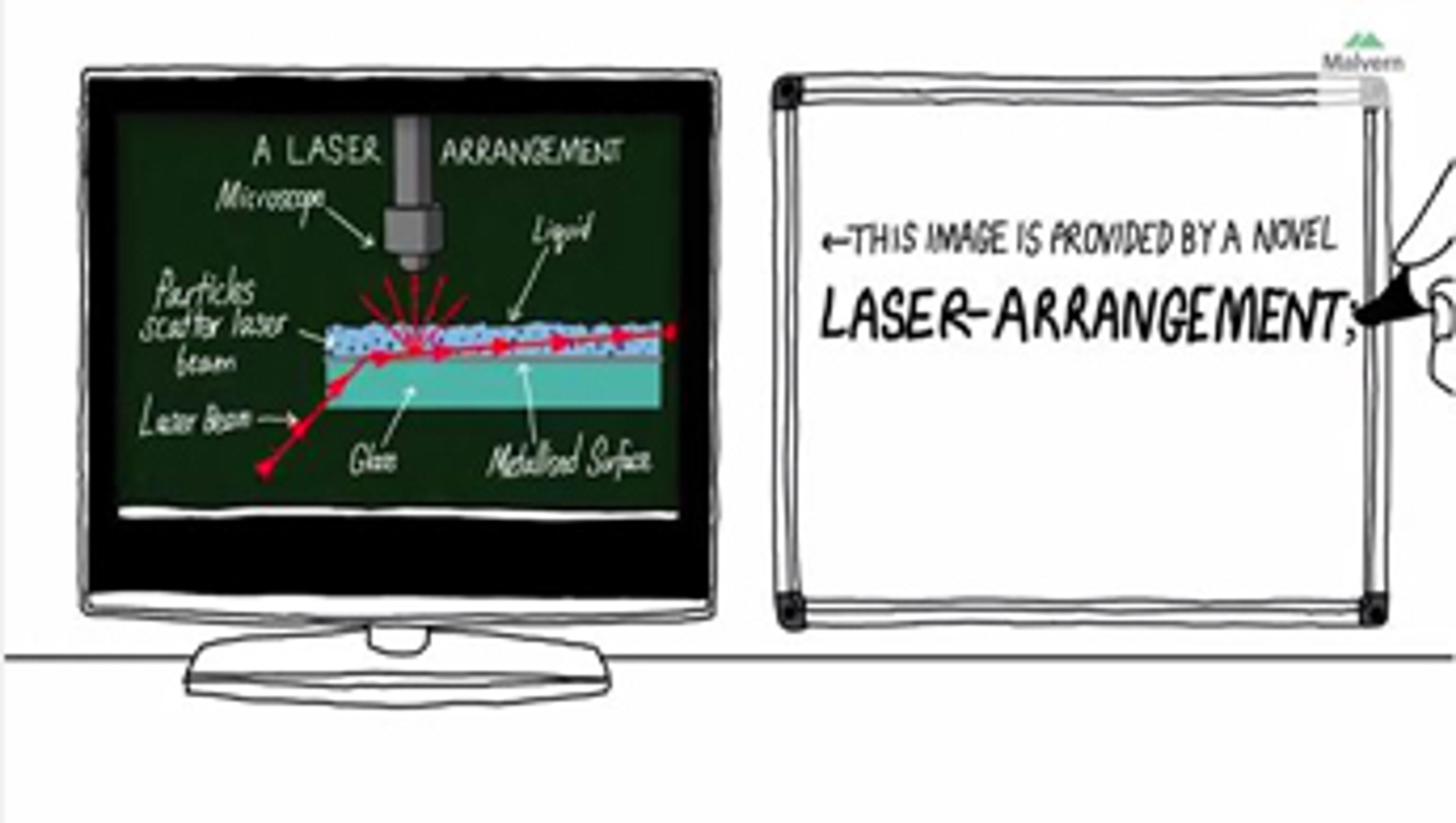 Nanosight in 90 Seconds Nanosight in 90 Seconds