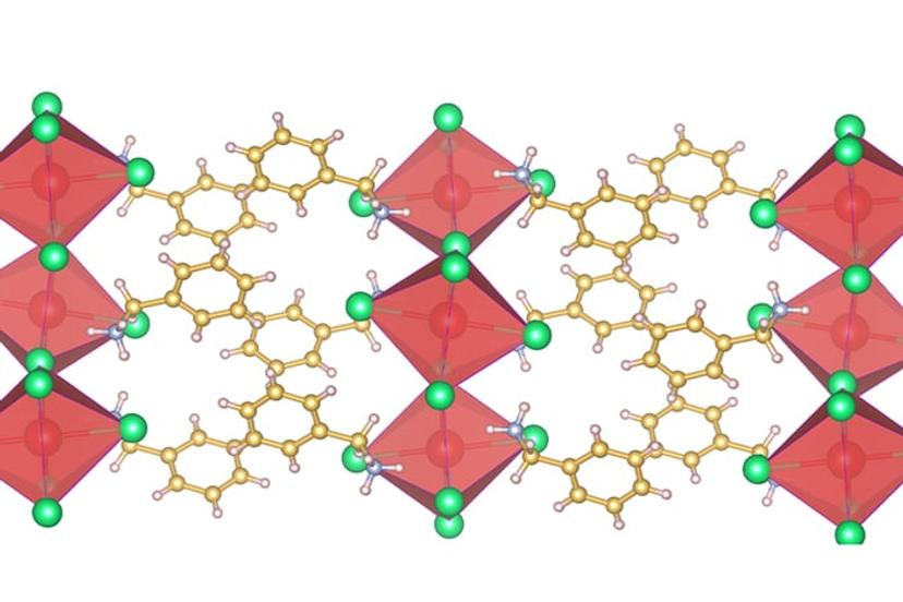 perovskites