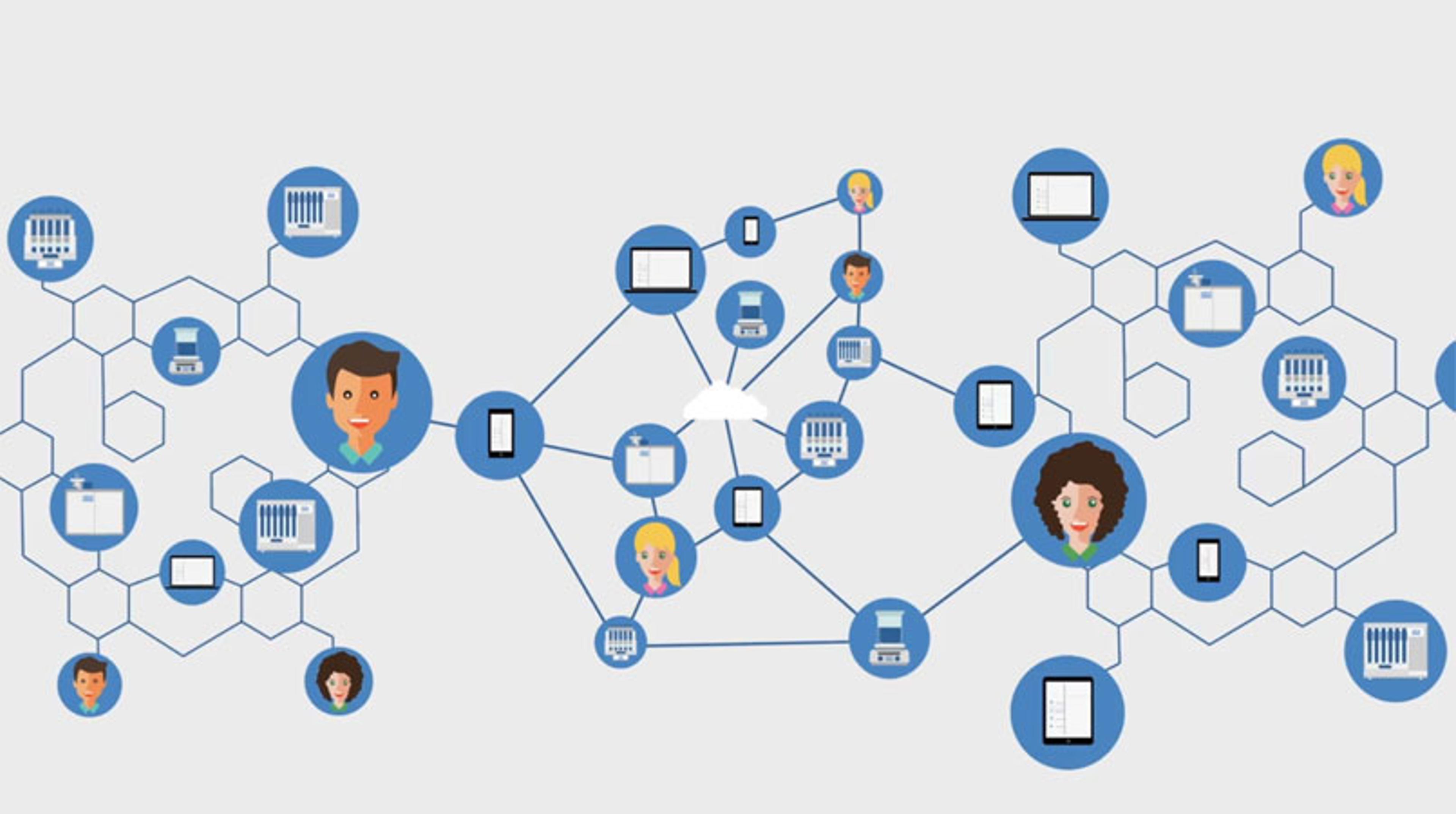 VELP Ermes - The Smart Laboratory Cloud Platform VELP Ermes - The Smart Laboratory Cloud Platform