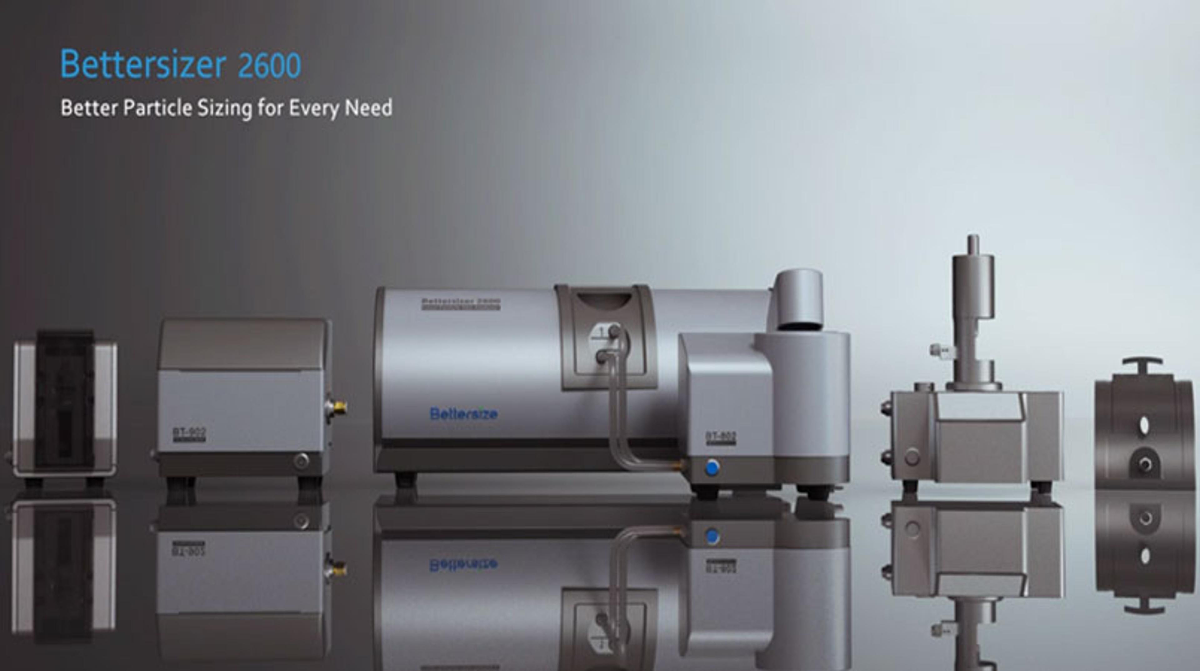 Introducing the Bettersizer 2600 Introducing the Bettersizer 2600