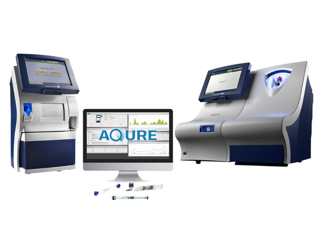 Clinitubes Radiometer Radiometer, Leica Biosystems and Cepheid to come together at IBMS ...